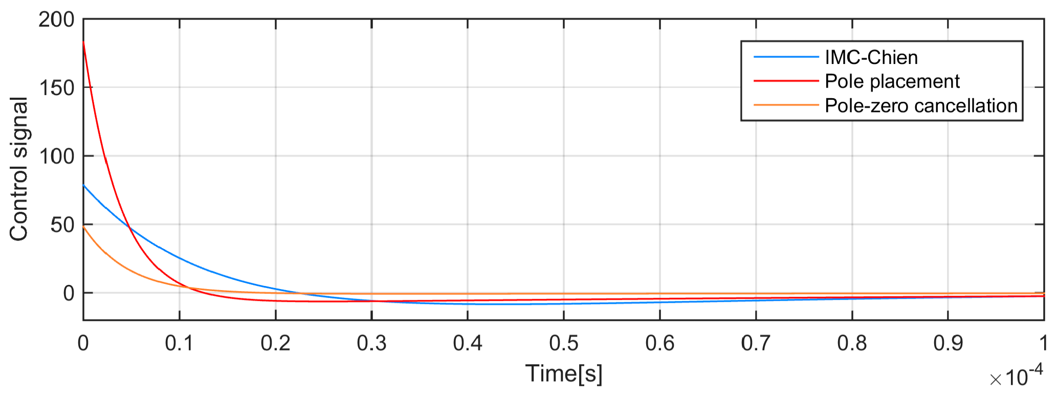 Energies 12 00036 g013b