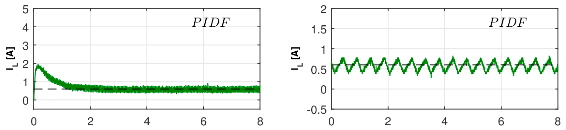 Energies 12 00036 g014a
