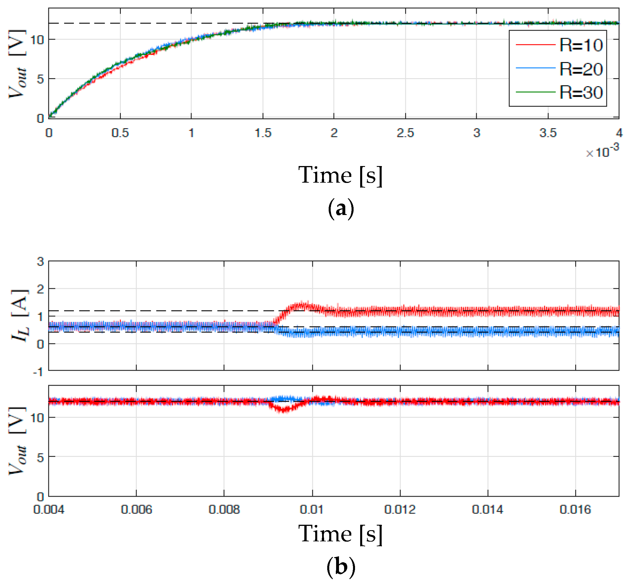 Energies 12 00036 g015