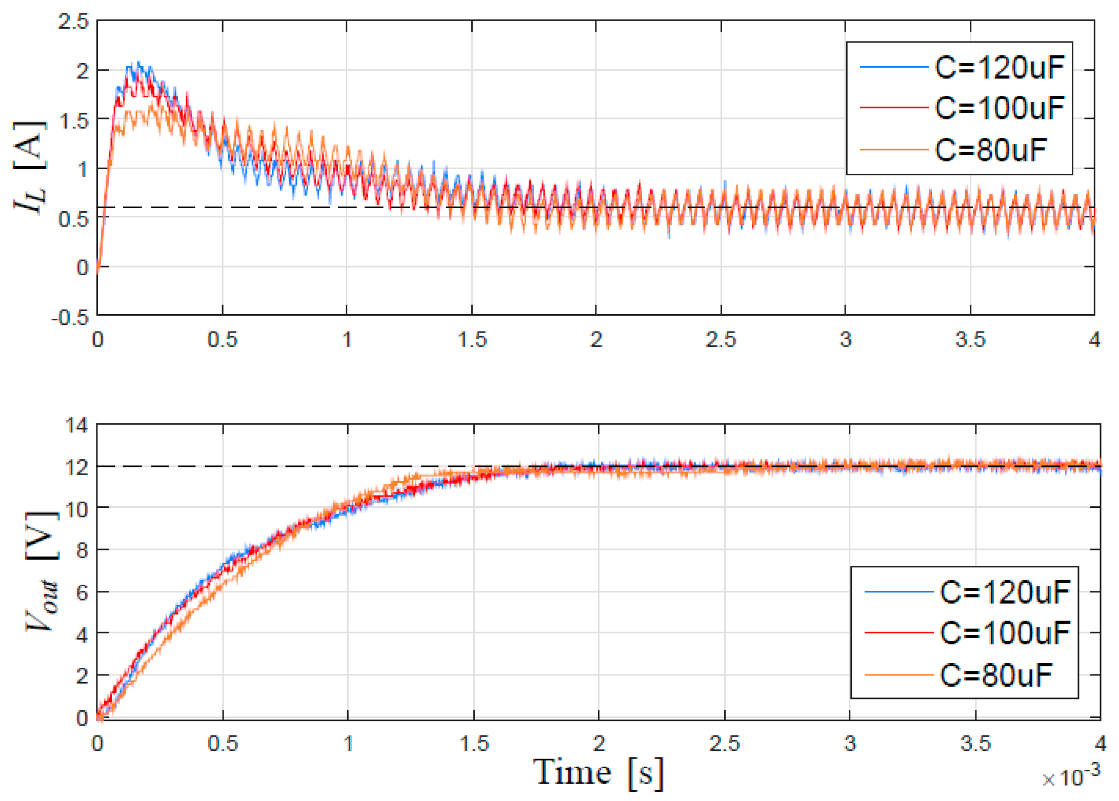 Energies 12 00036 g016