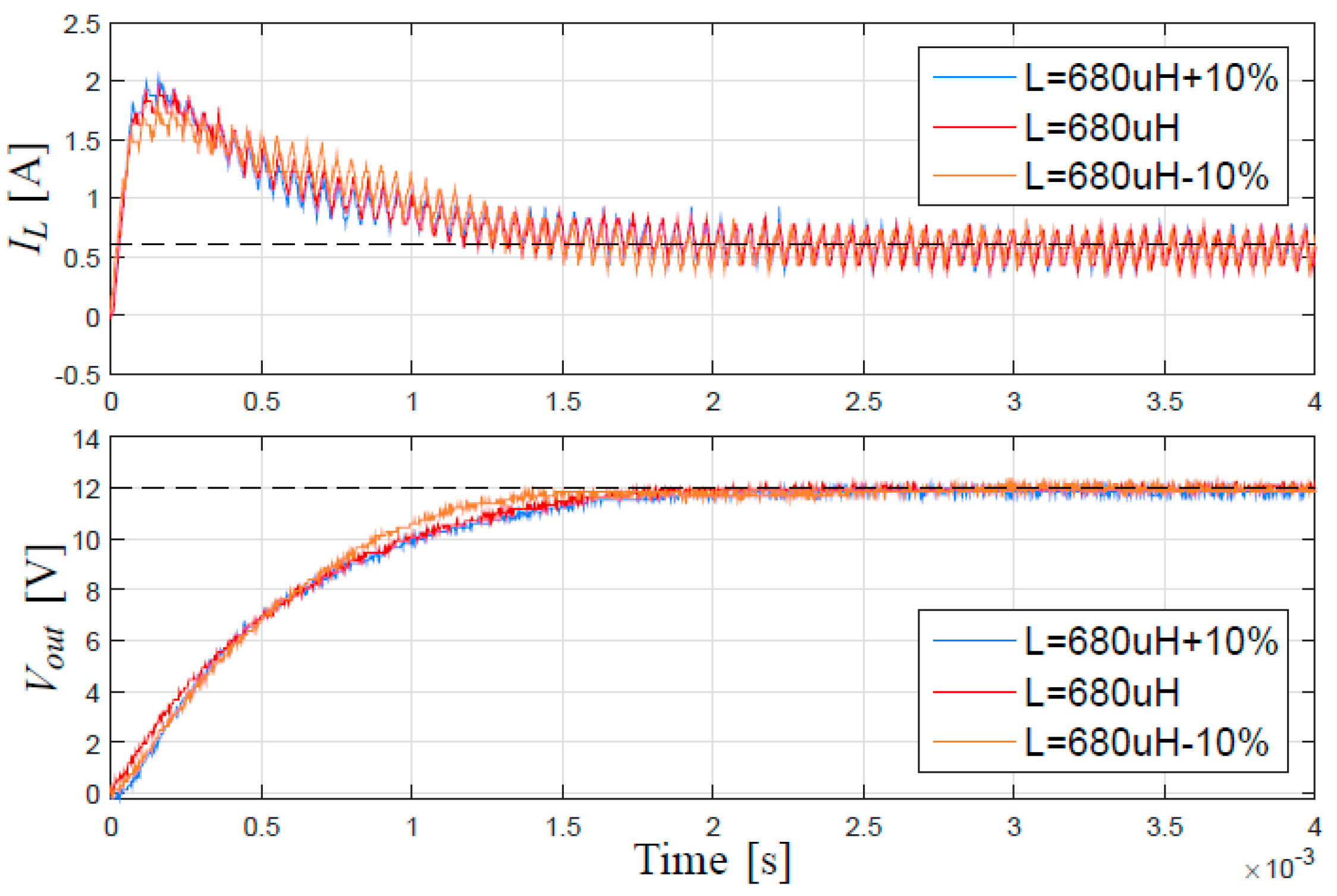Energies 12 00036 g017