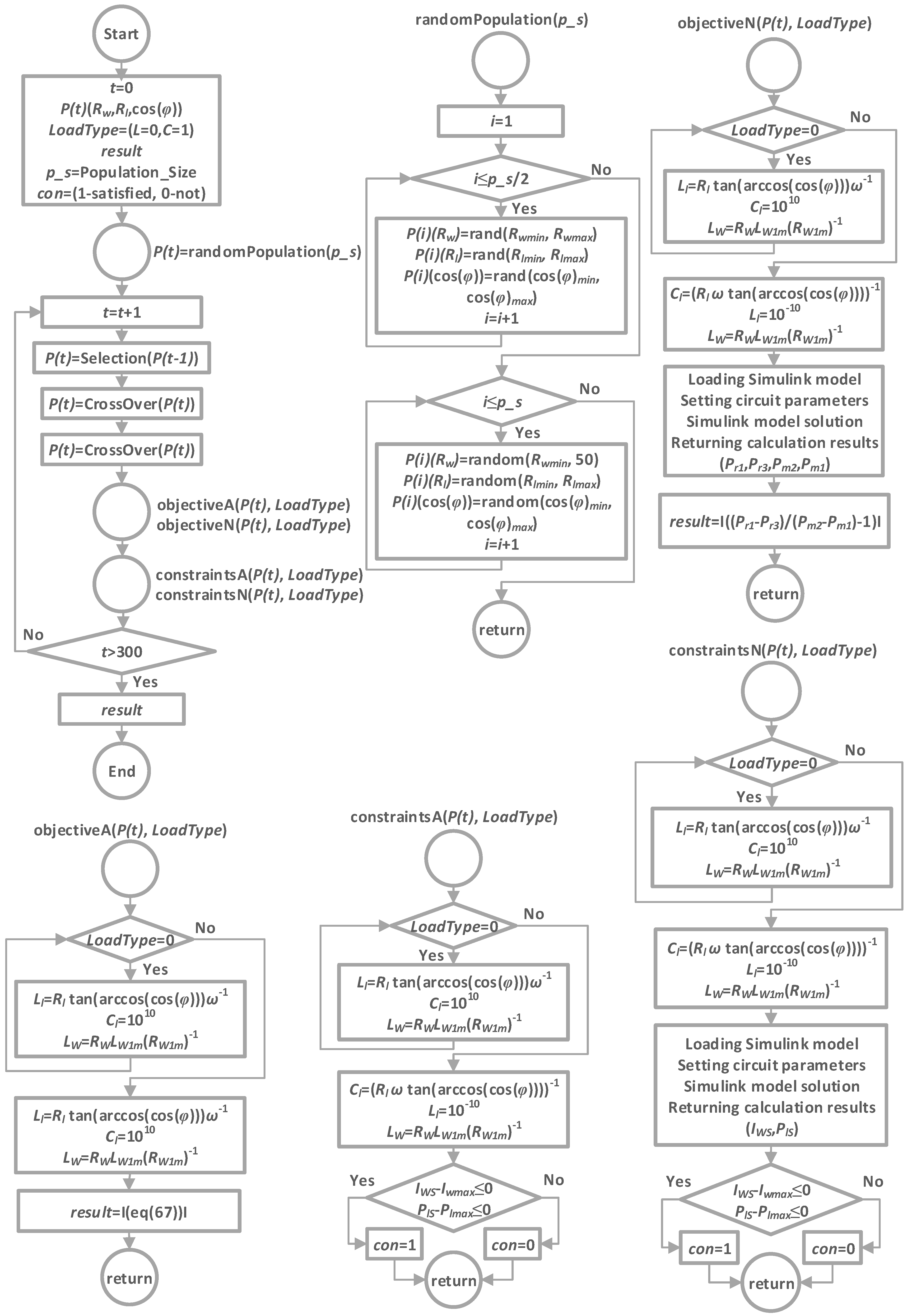 Energies 12 00037 g005