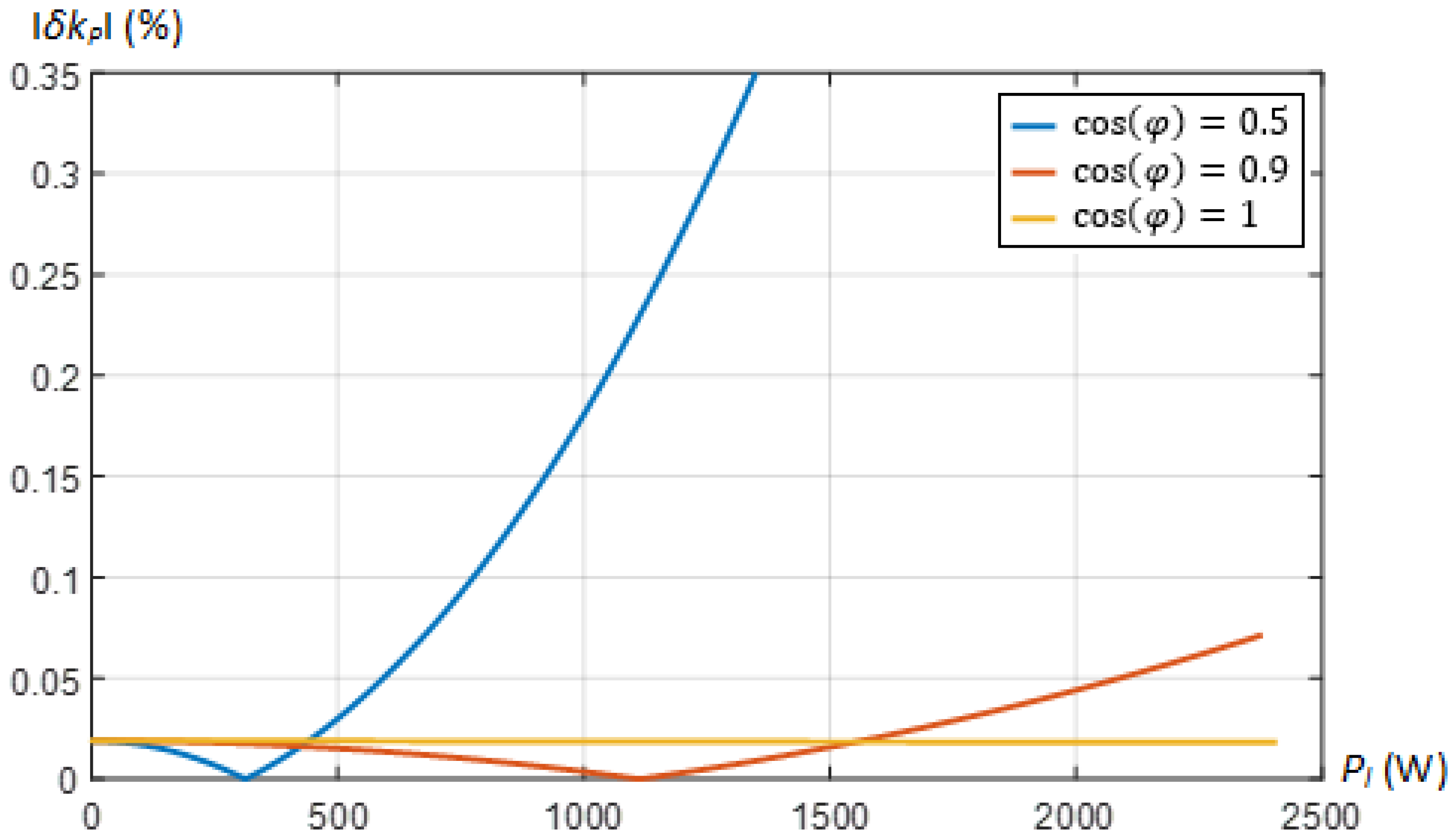 Energies 12 00037 g012