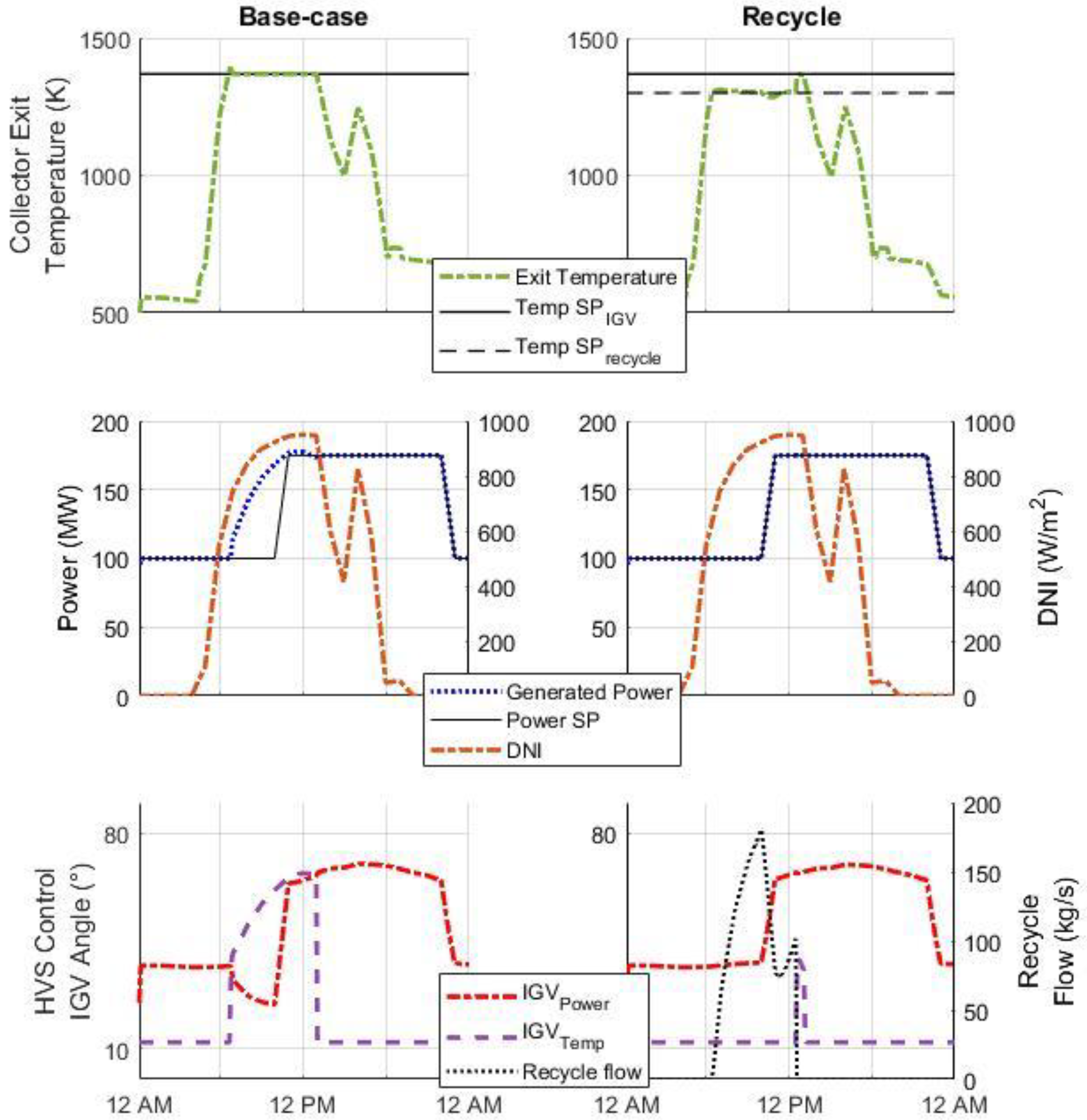 Energies 12 00040 g006 Energies 12 00040 g006