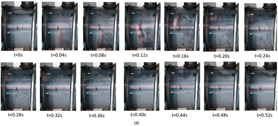 Energies 12 00041 g003d Energies 12 00041 g003d