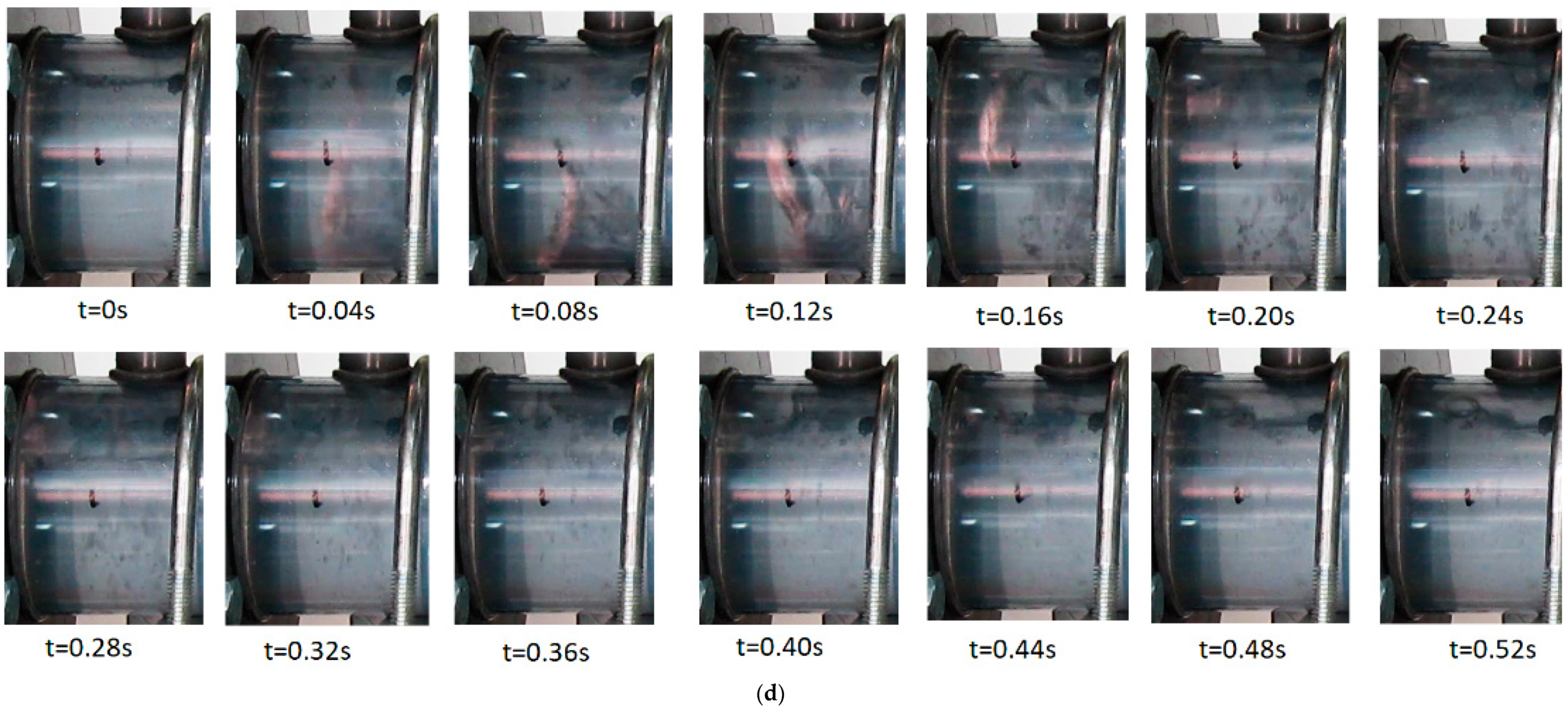 Energies 12 00041 g003d Energies 12 00041 g003d