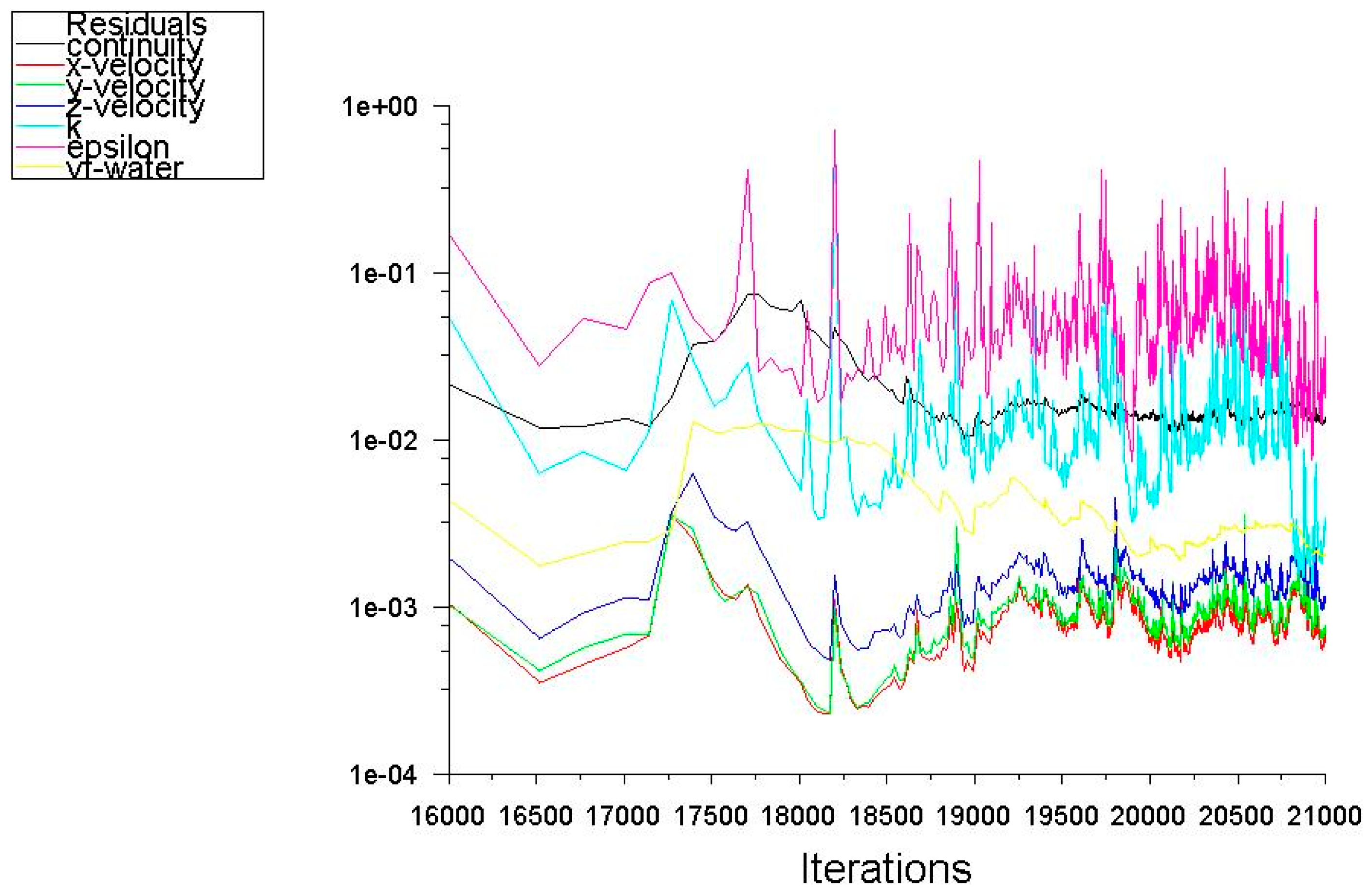 Energies 12 00041 g012 Energies 12 00041 g012