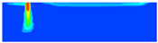 Energies 12 00041 i005 Energies 12 00041 i005