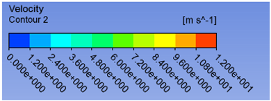 Energies 12 00041 i006 Energies 12 00041 i006