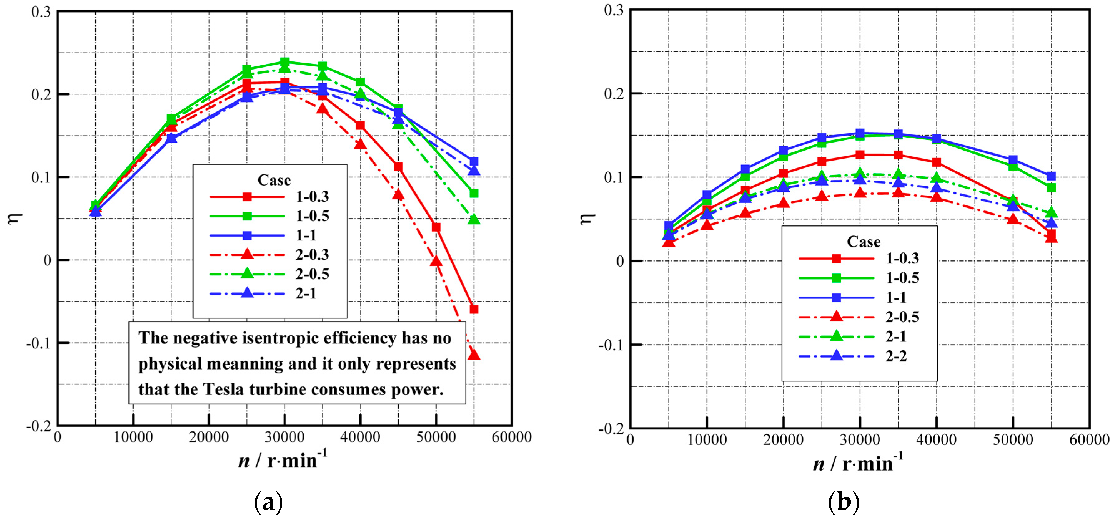 Energies 12 00044 g004 Energies 12 00044 g004