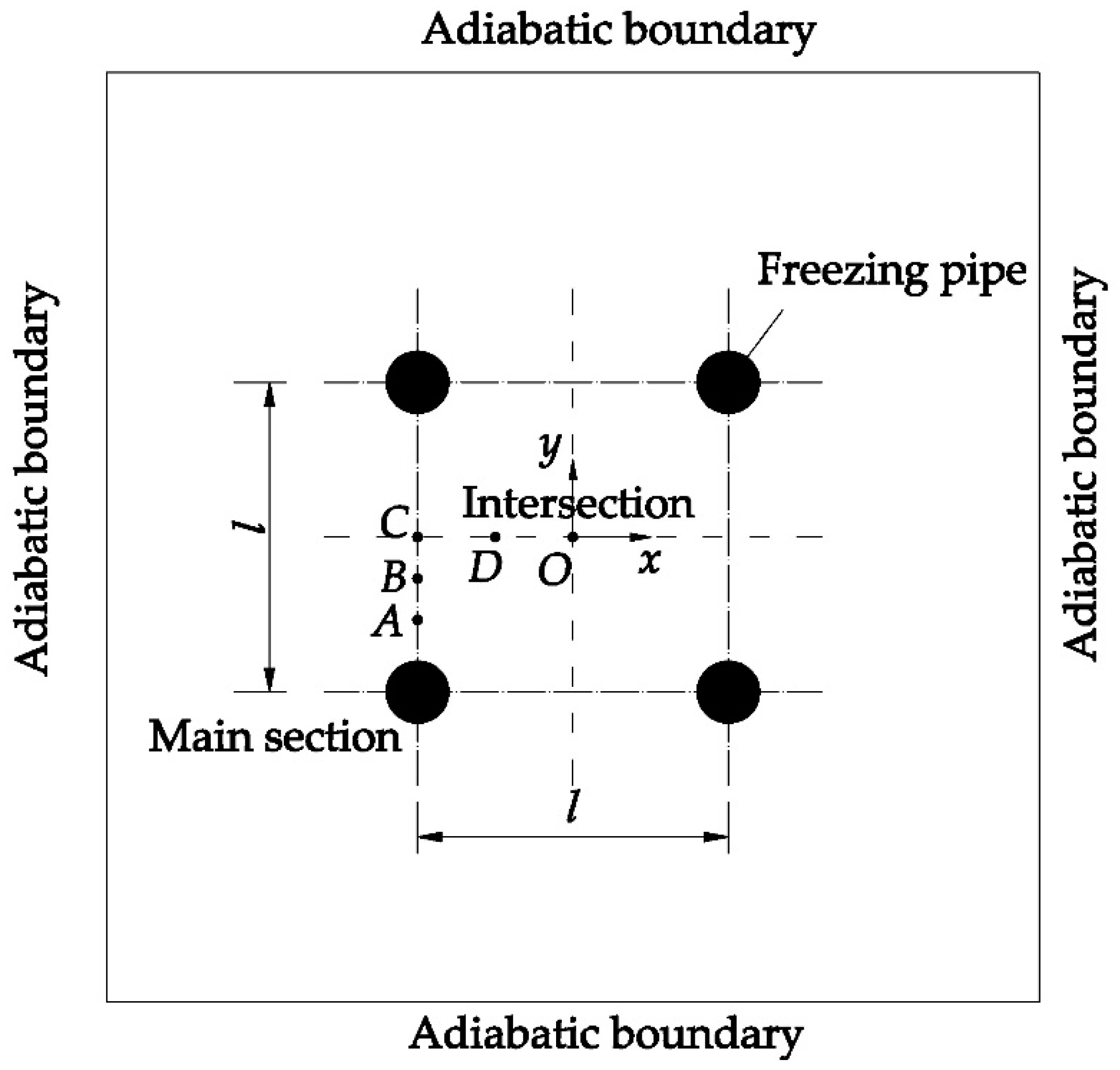 Energies 12 00046 g006 Energies 12 00046 g006