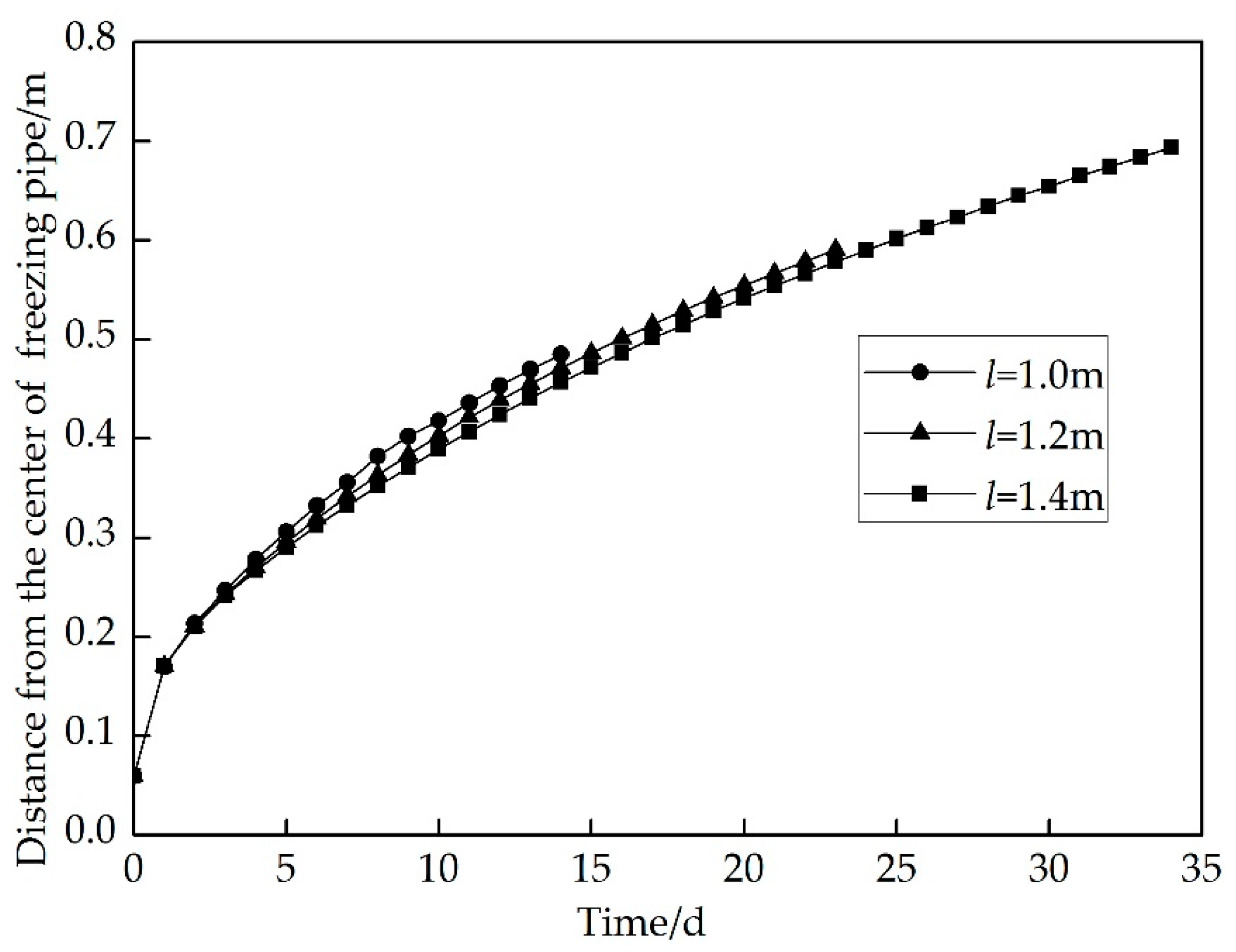 Energies 12 00046 g011 Energies 12 00046 g011