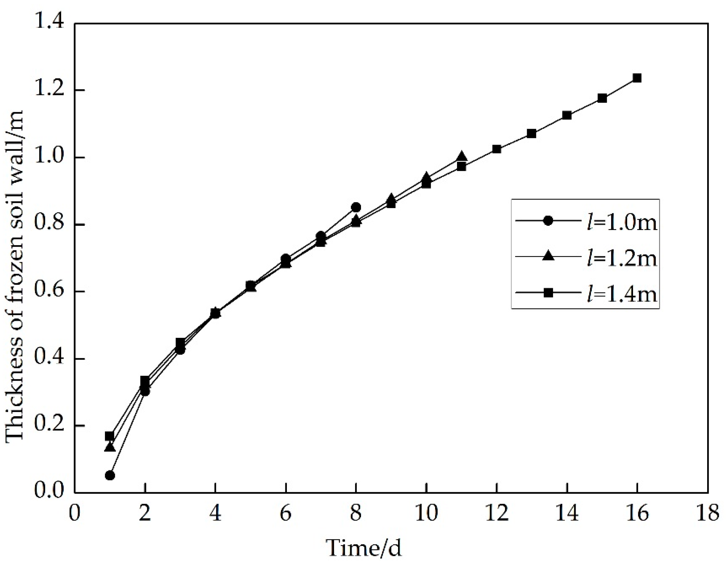 Energies 12 00046 g012 Energies 12 00046 g012