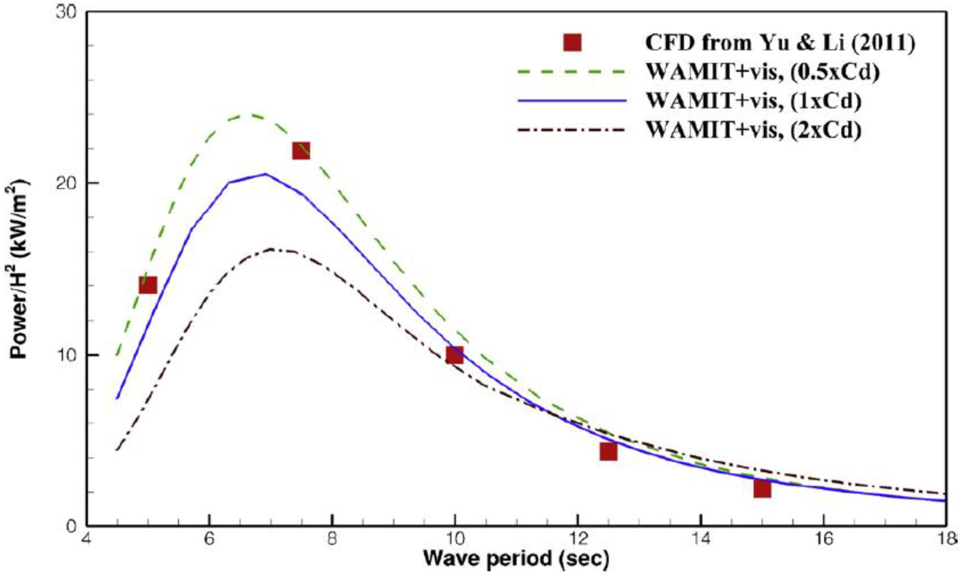 Energies 12 00047 g001