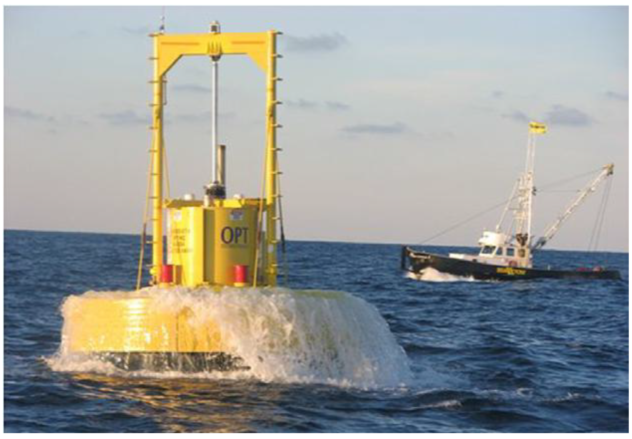 Energies 12 00047 g002