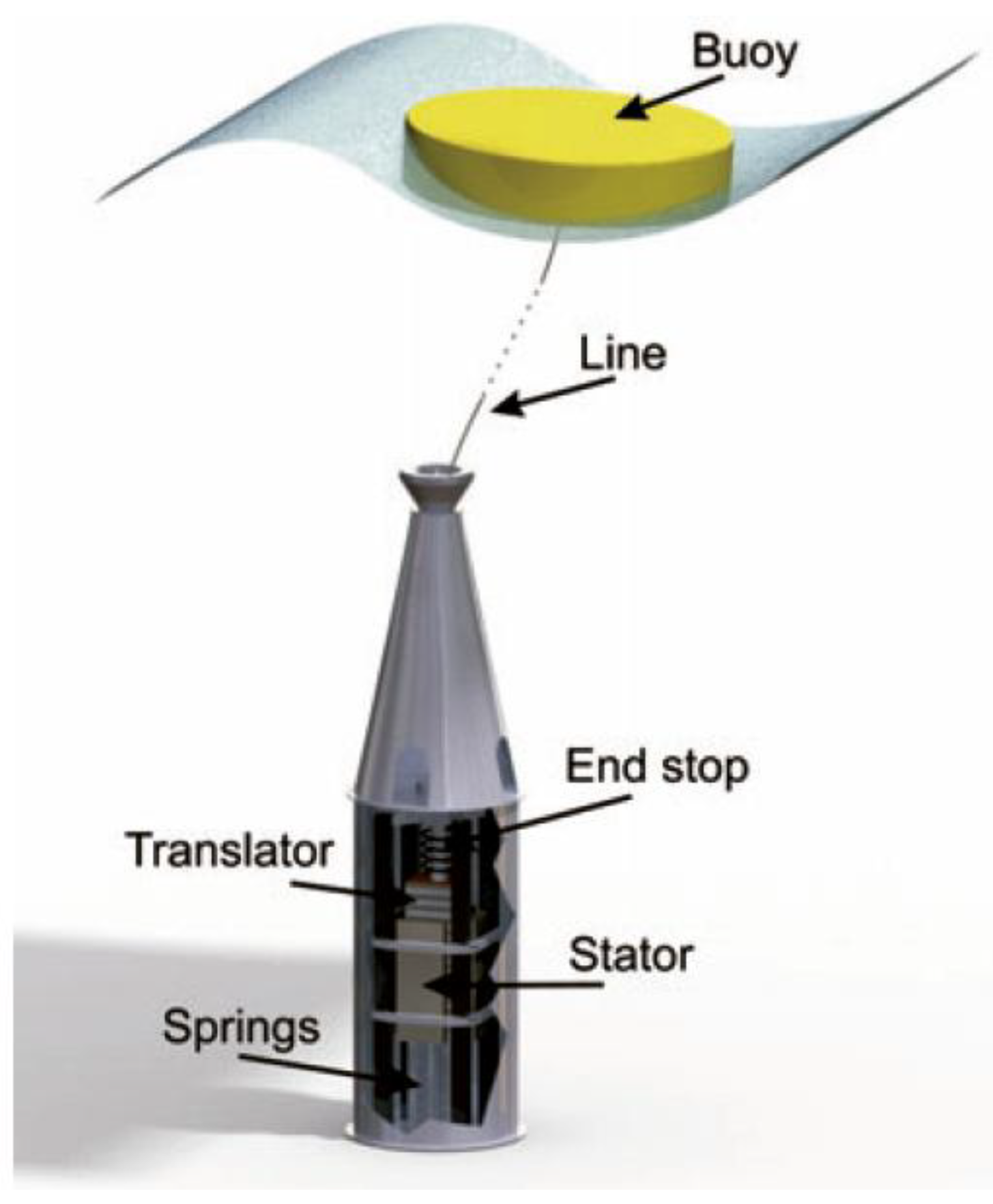 Energies 12 00047 g005
