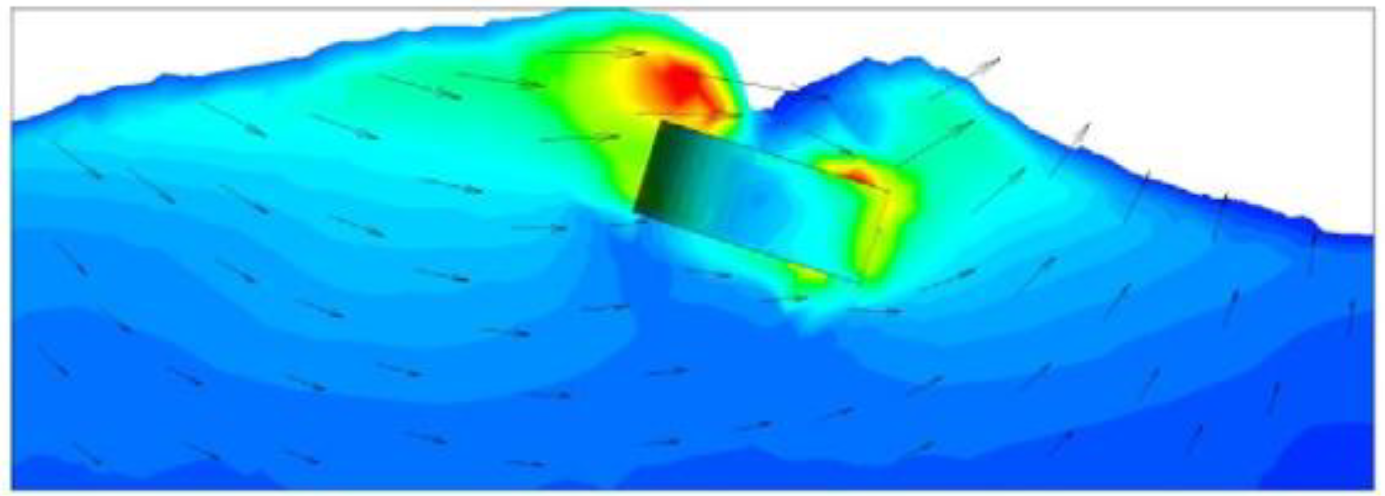 Energies 12 00047 g006