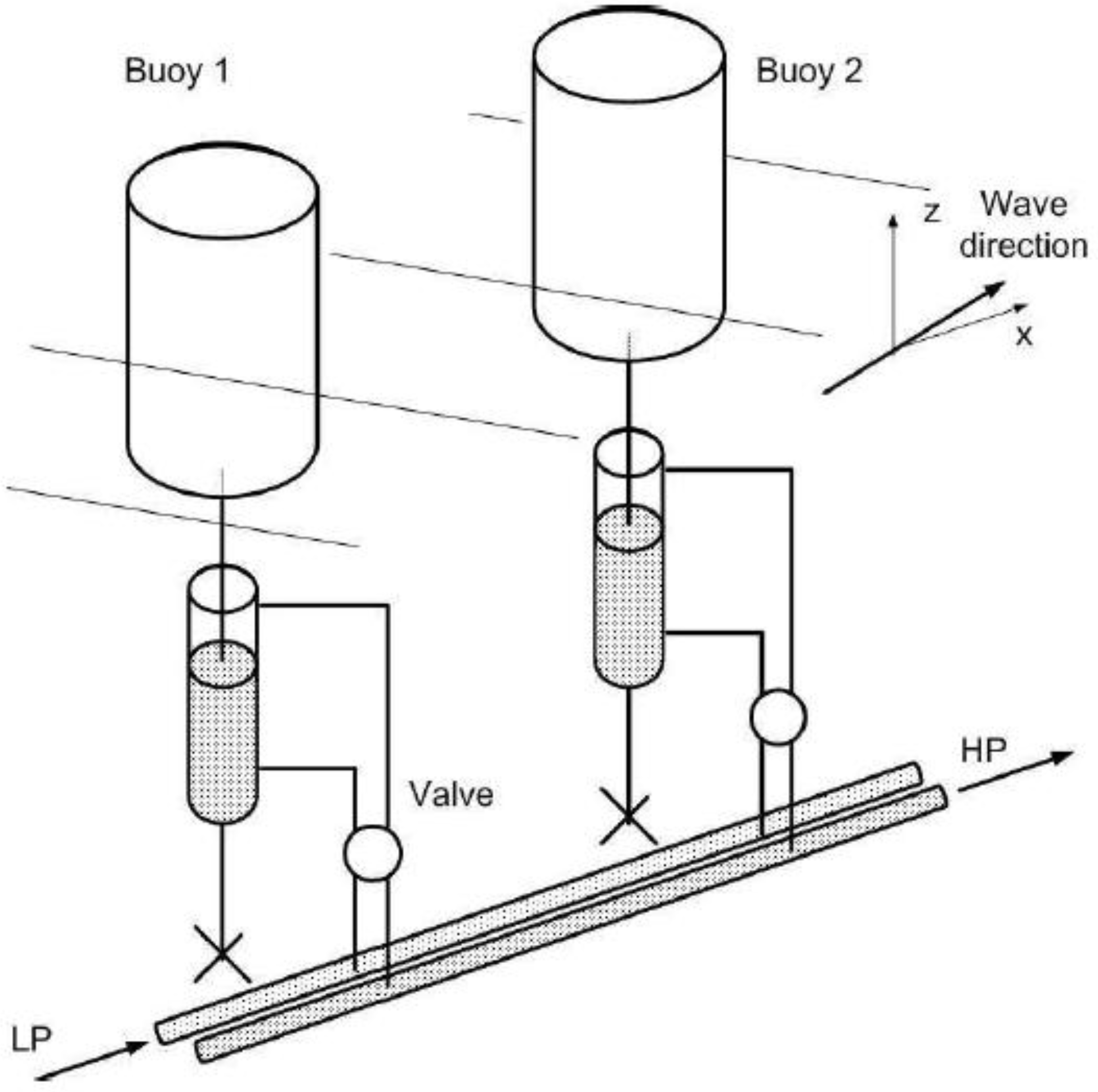 Energies 12 00047 g007