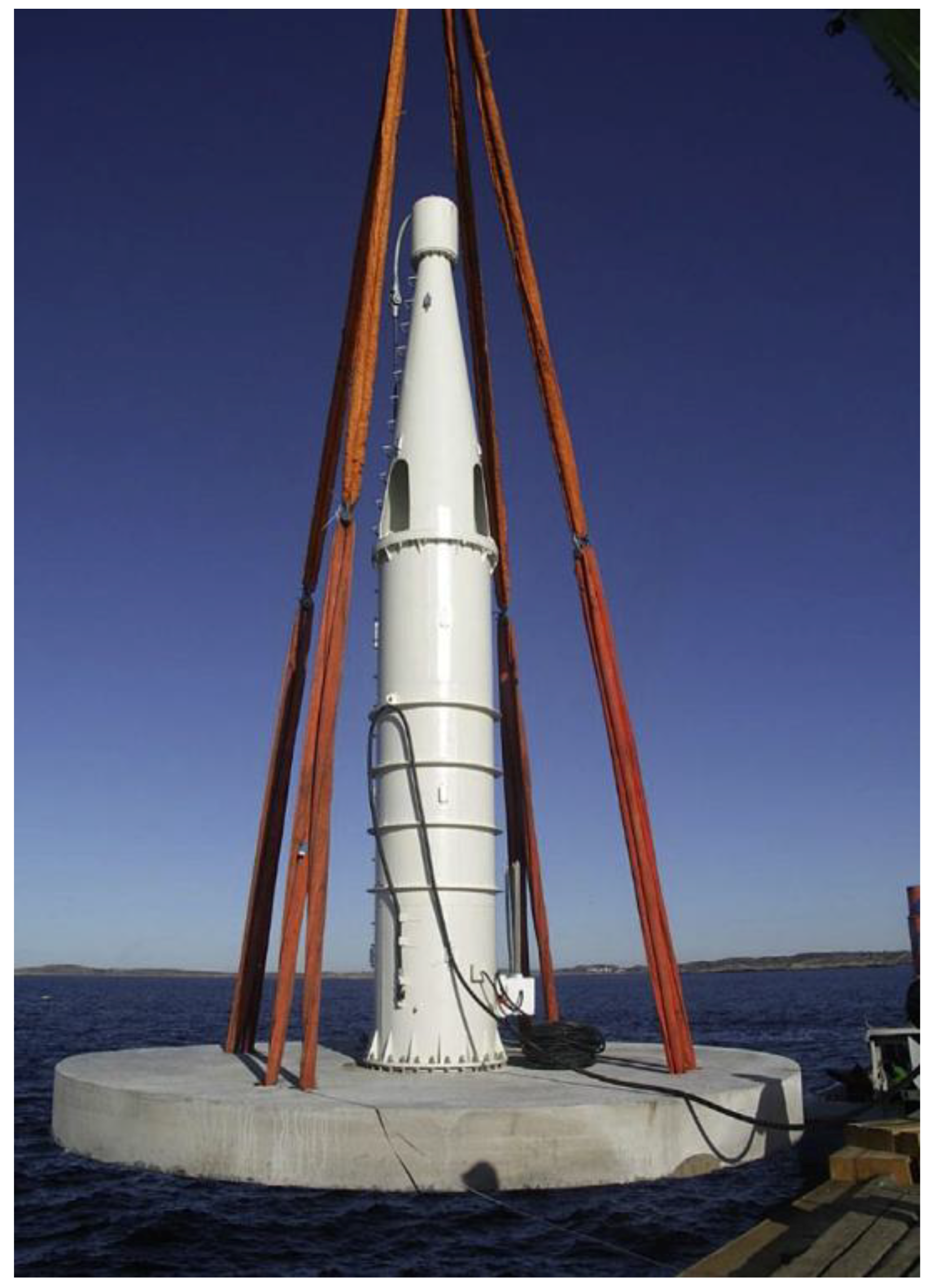 Energies 12 00047 g010