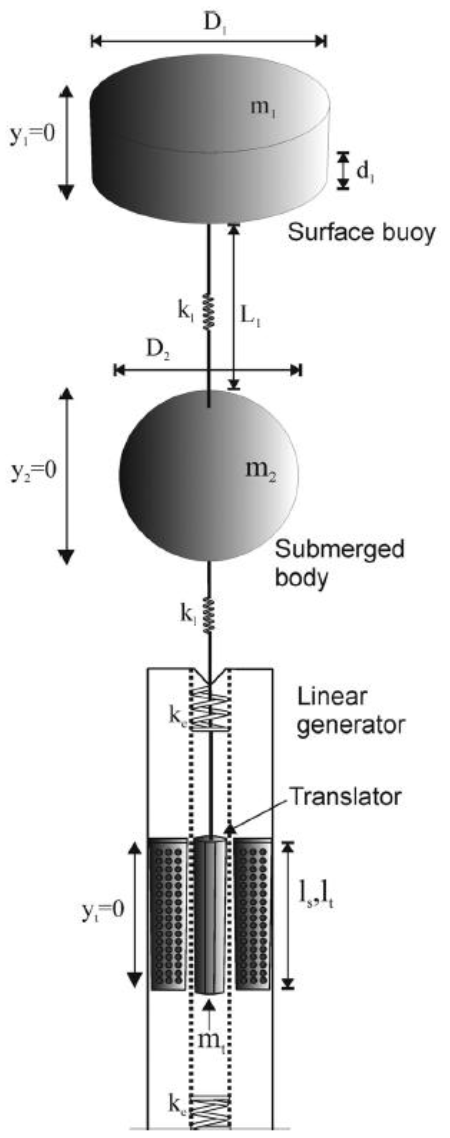Energies 12 00047 g012