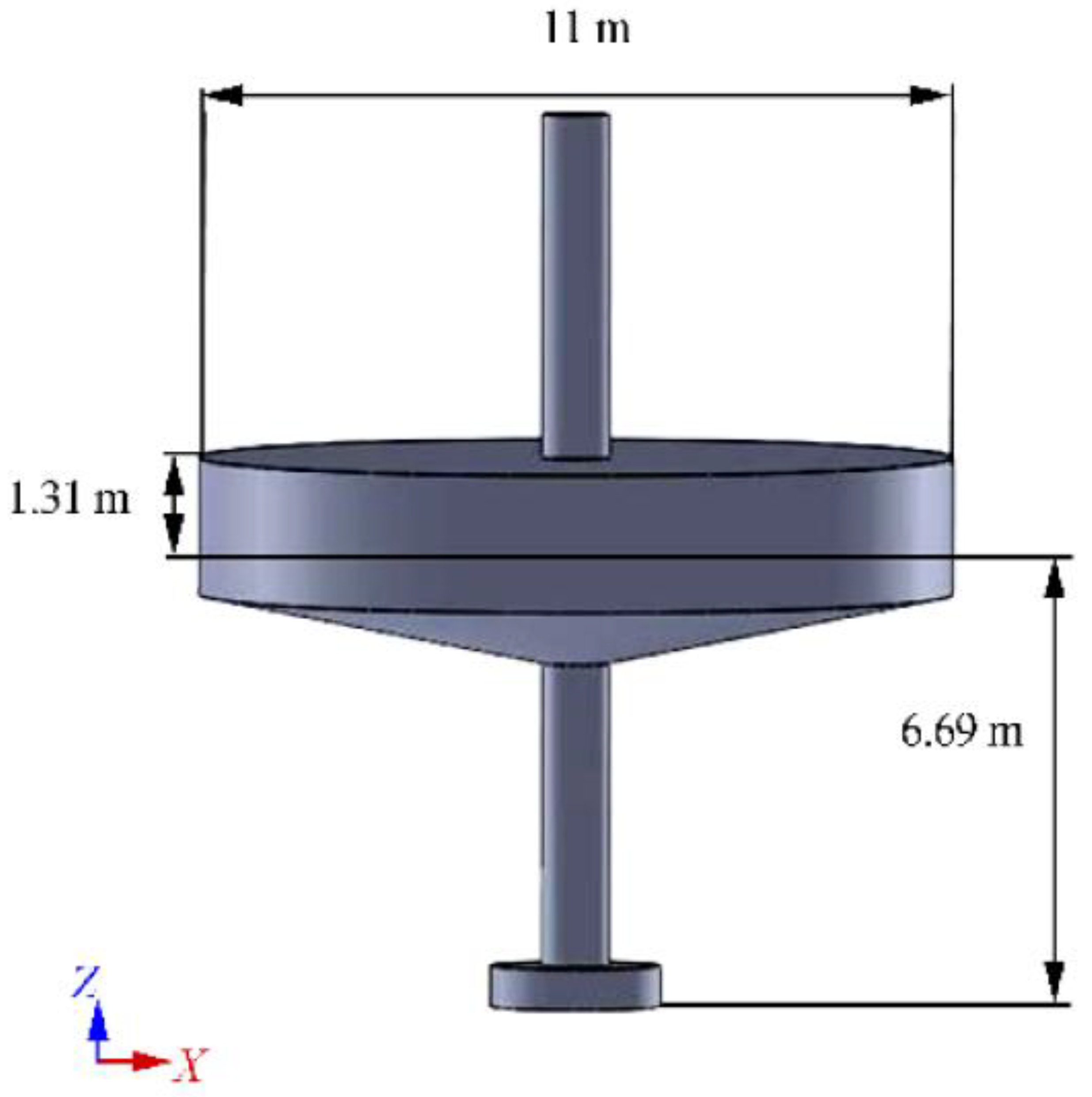 Energies 12 00047 g014