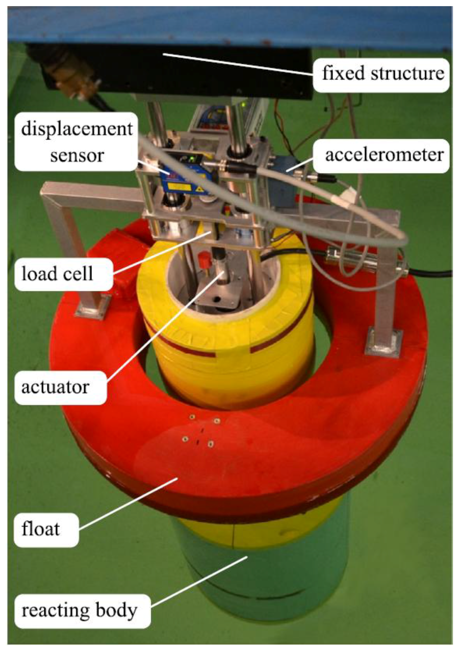 Energies 12 00047 g016