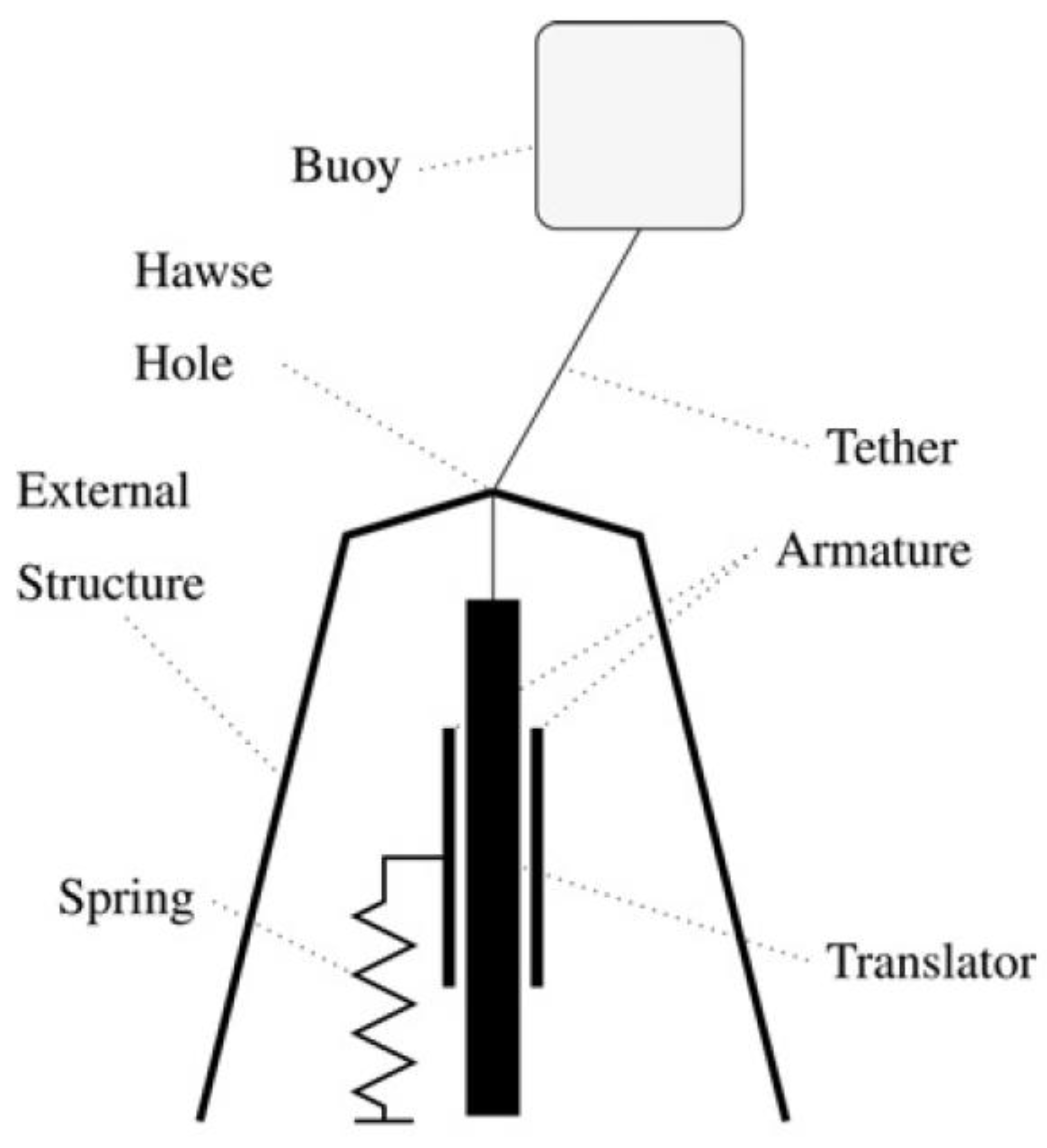 Energies 12 00047 g018