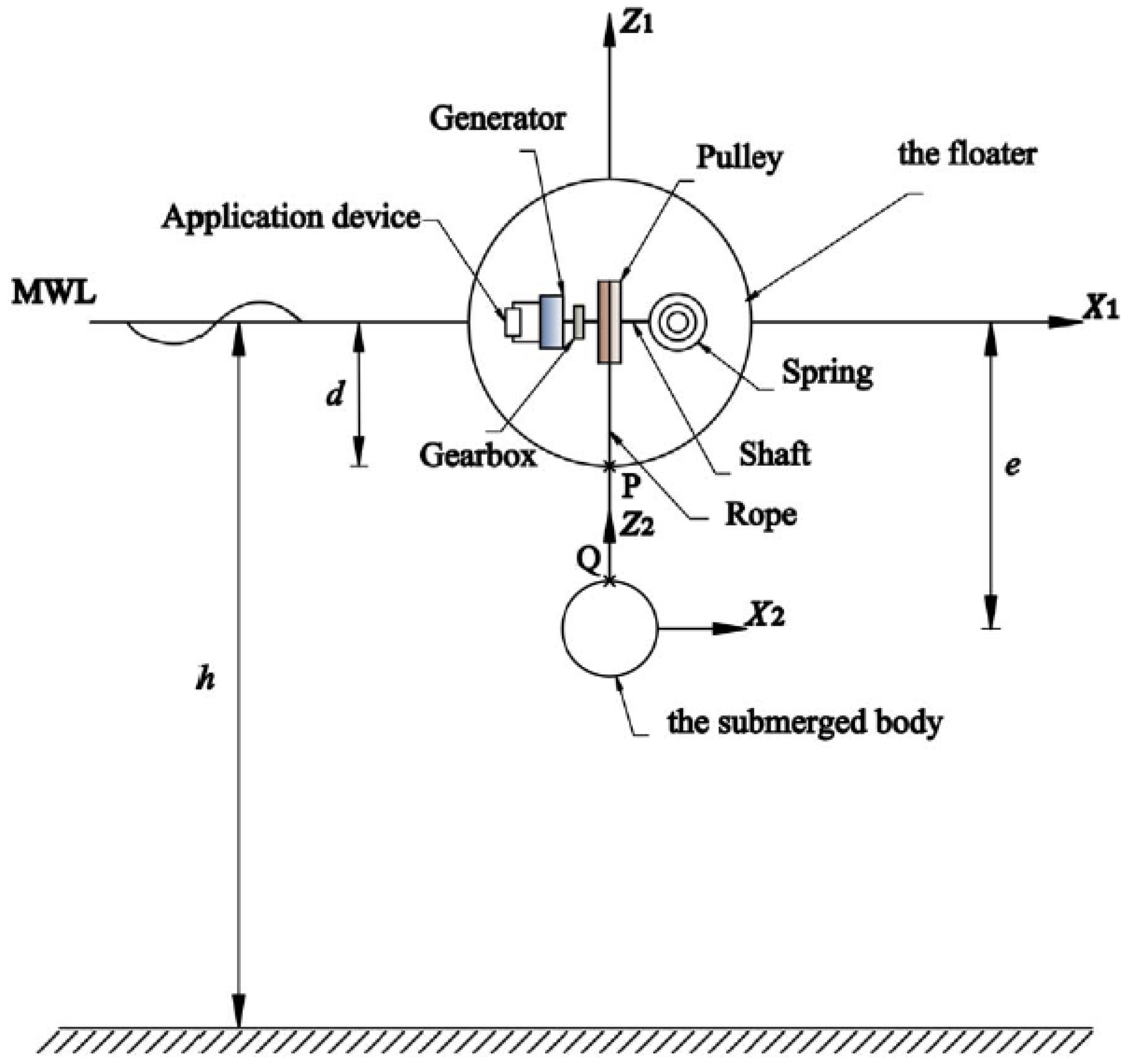 Energies 12 00047 g021