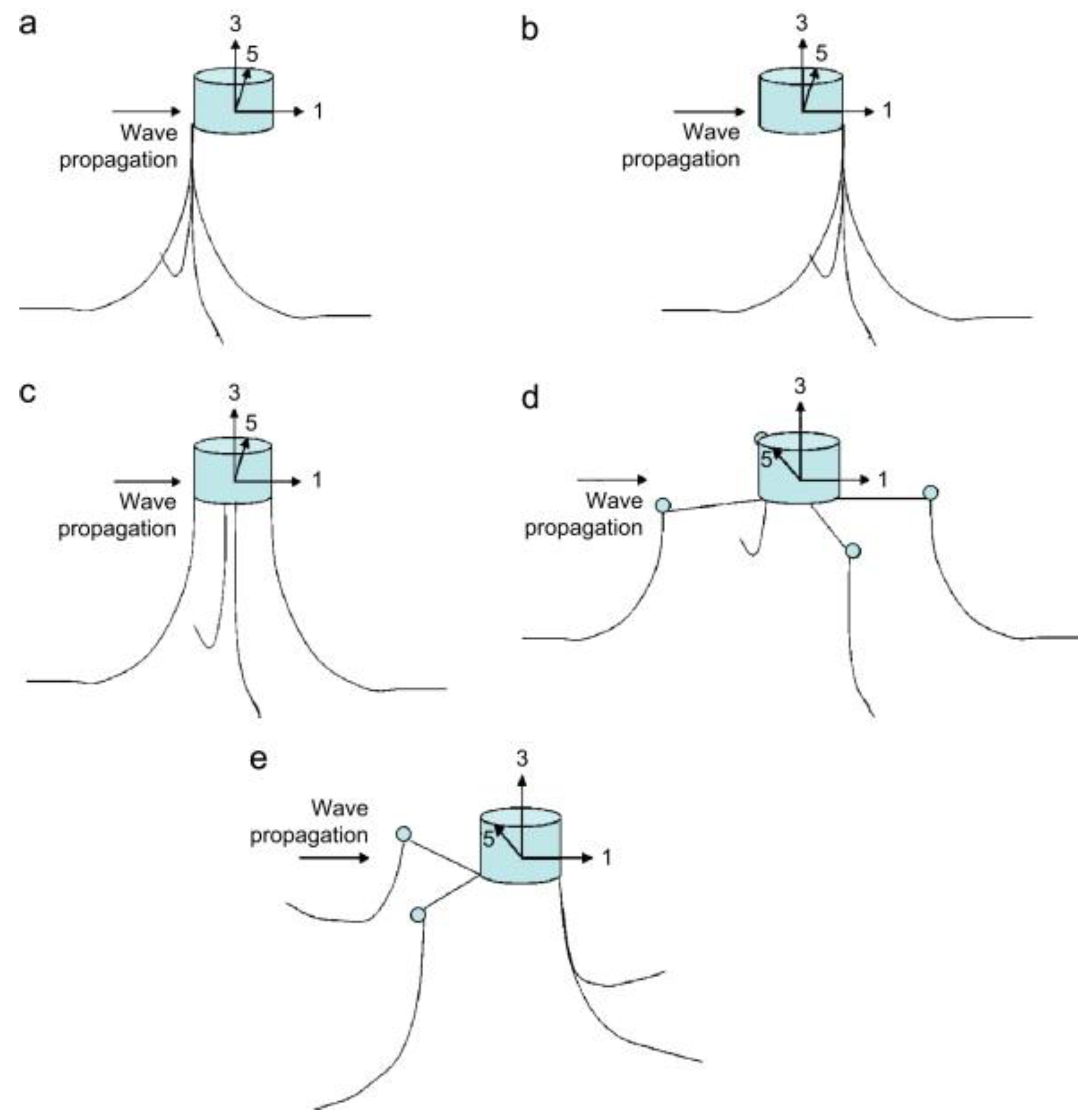 Energies 12 00047 g022
