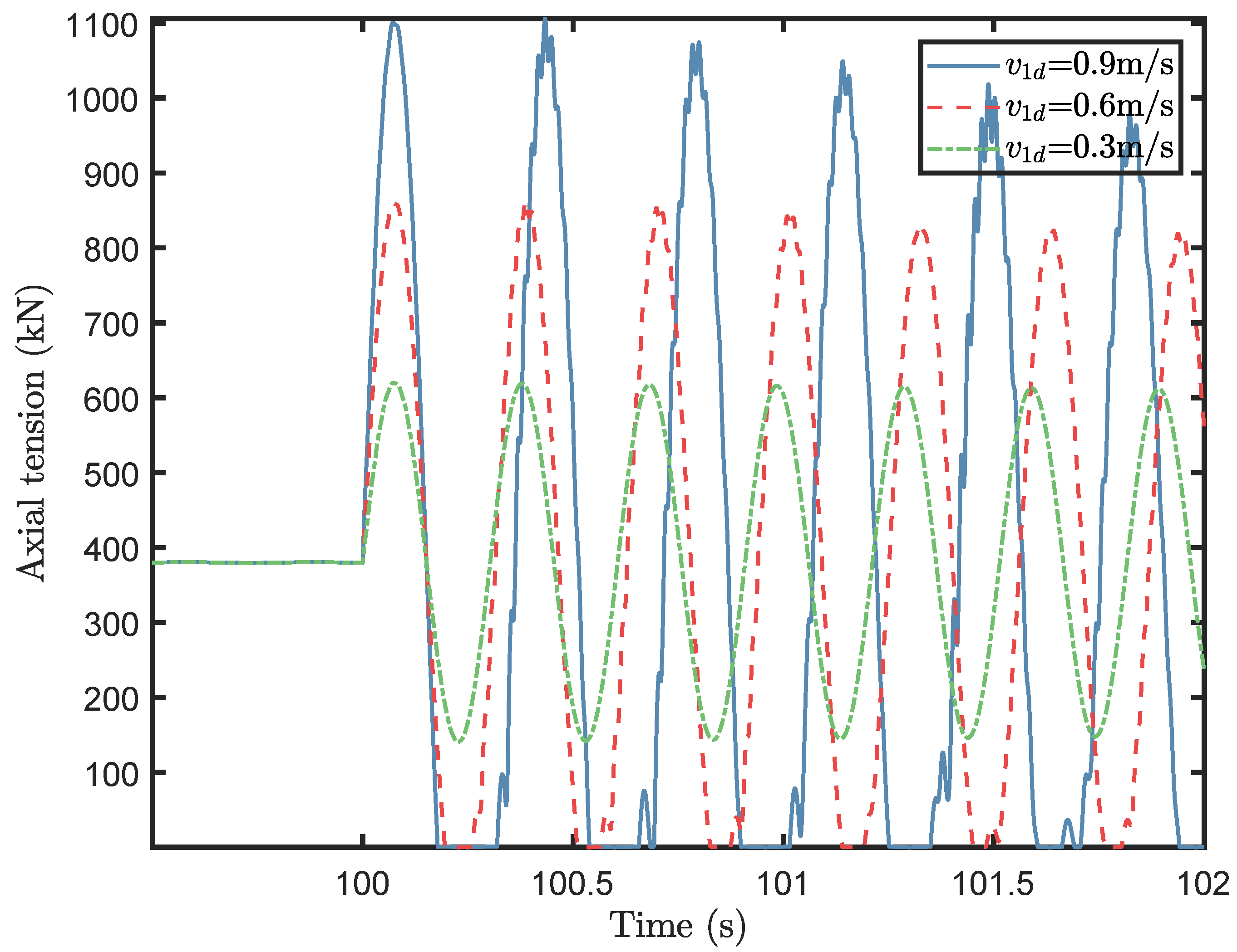 Energies 12 00050 g003 Energies 12 00050 g003