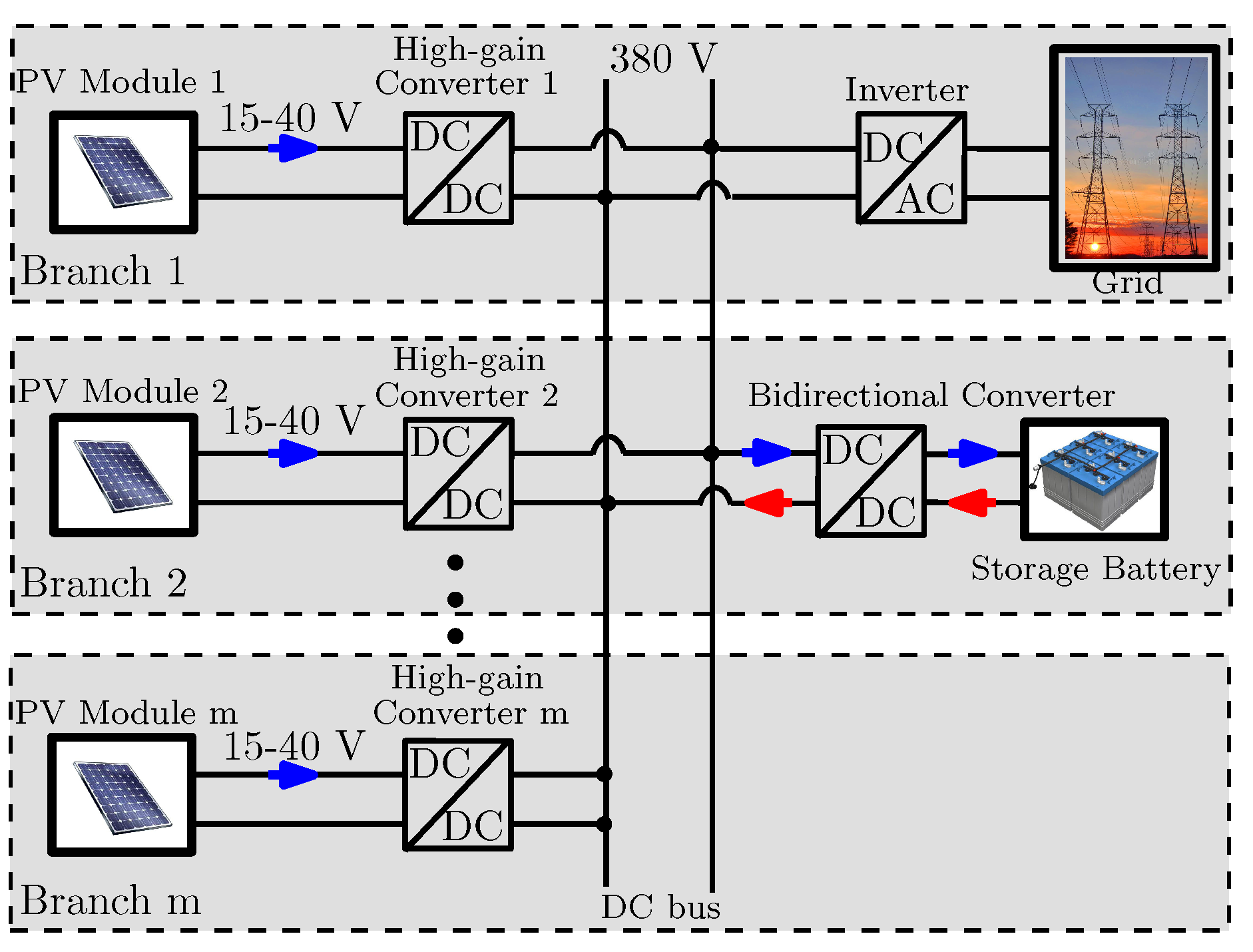 Energies 12 00061 g001