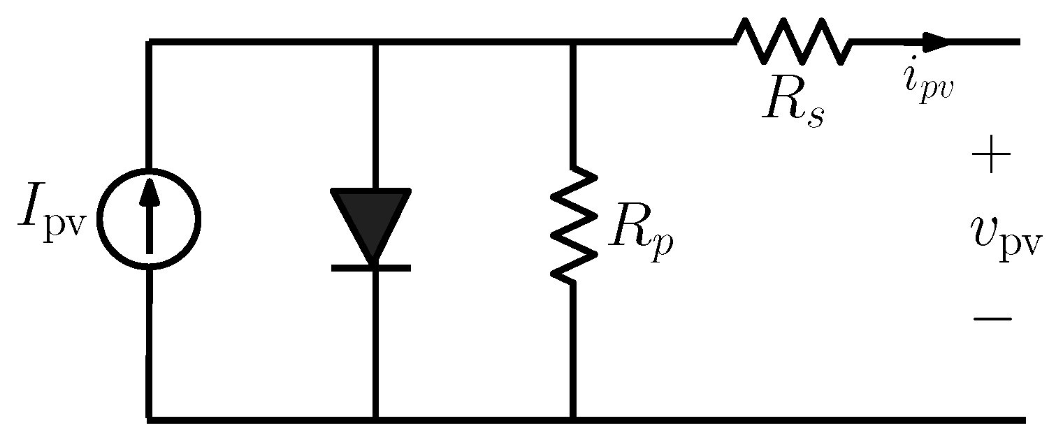Energies 12 00061 g003