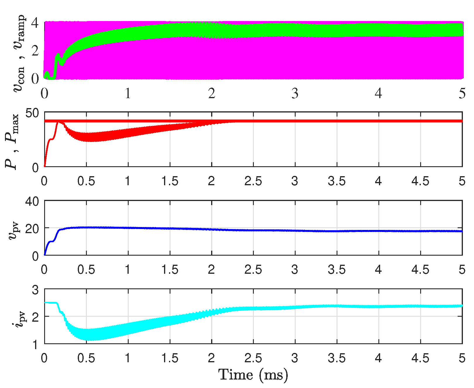 Energies 12 00061 g008