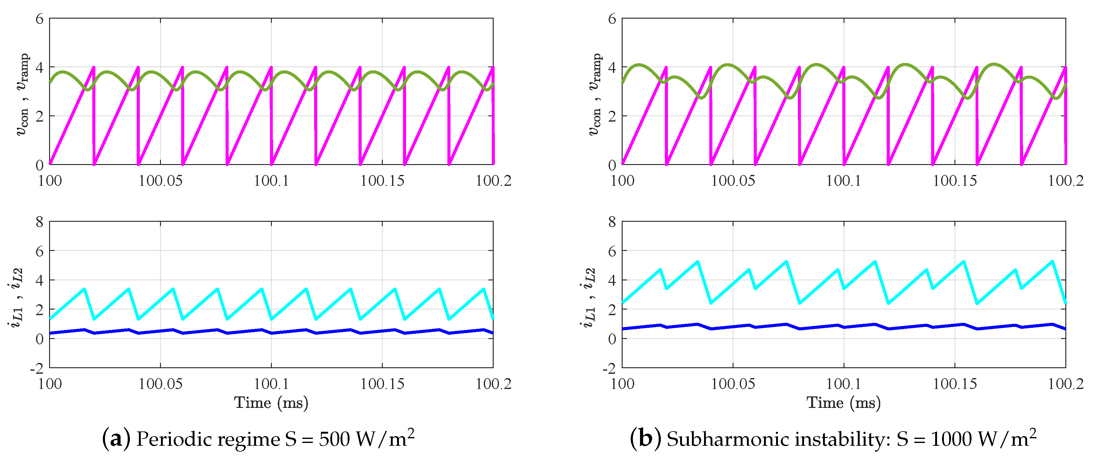 Energies 12 00061 g010