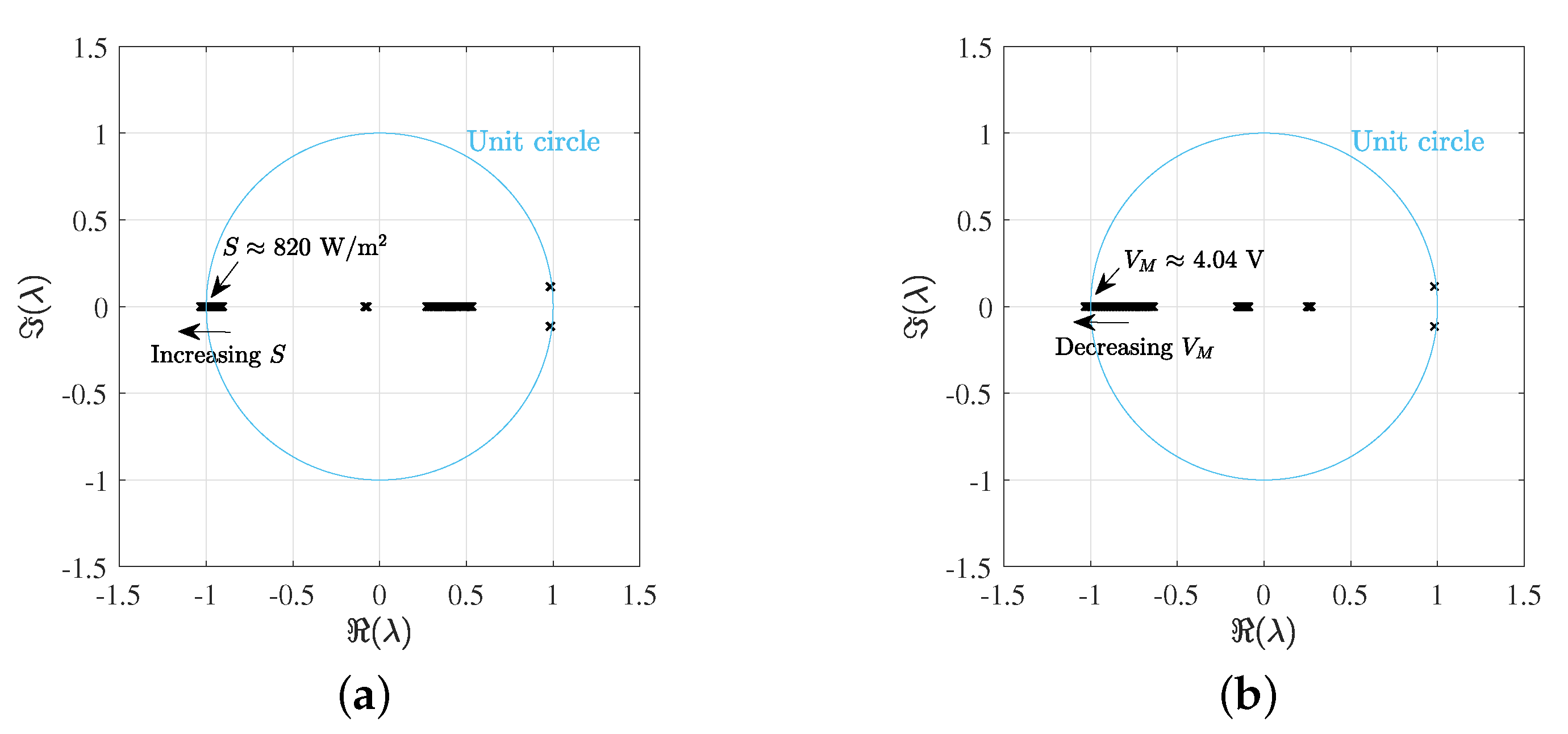 Energies 12 00061 g012