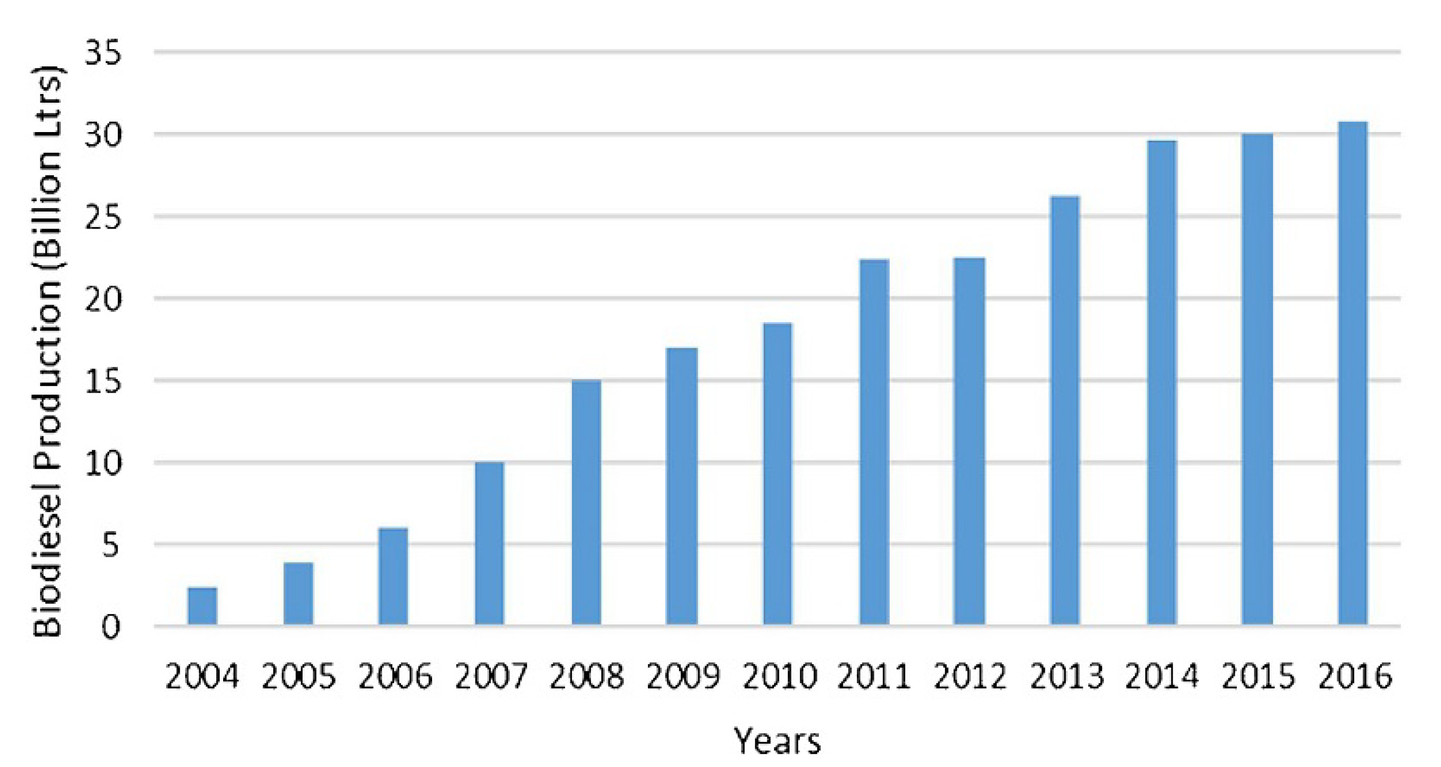 Energies 12 00063 g001 Energies 12 00063 g001