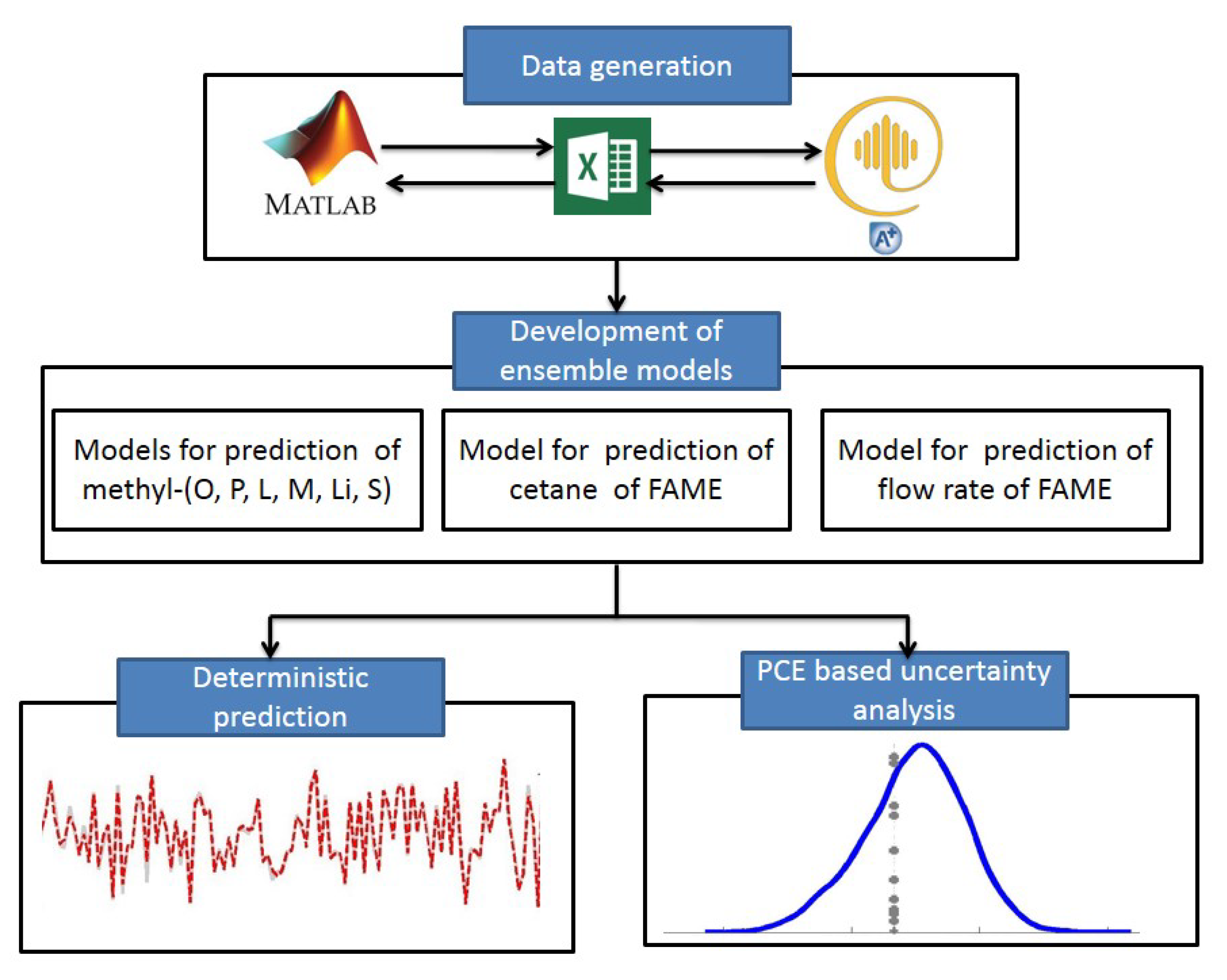 Energies 12 00063 g004 Energies 12 00063 g004