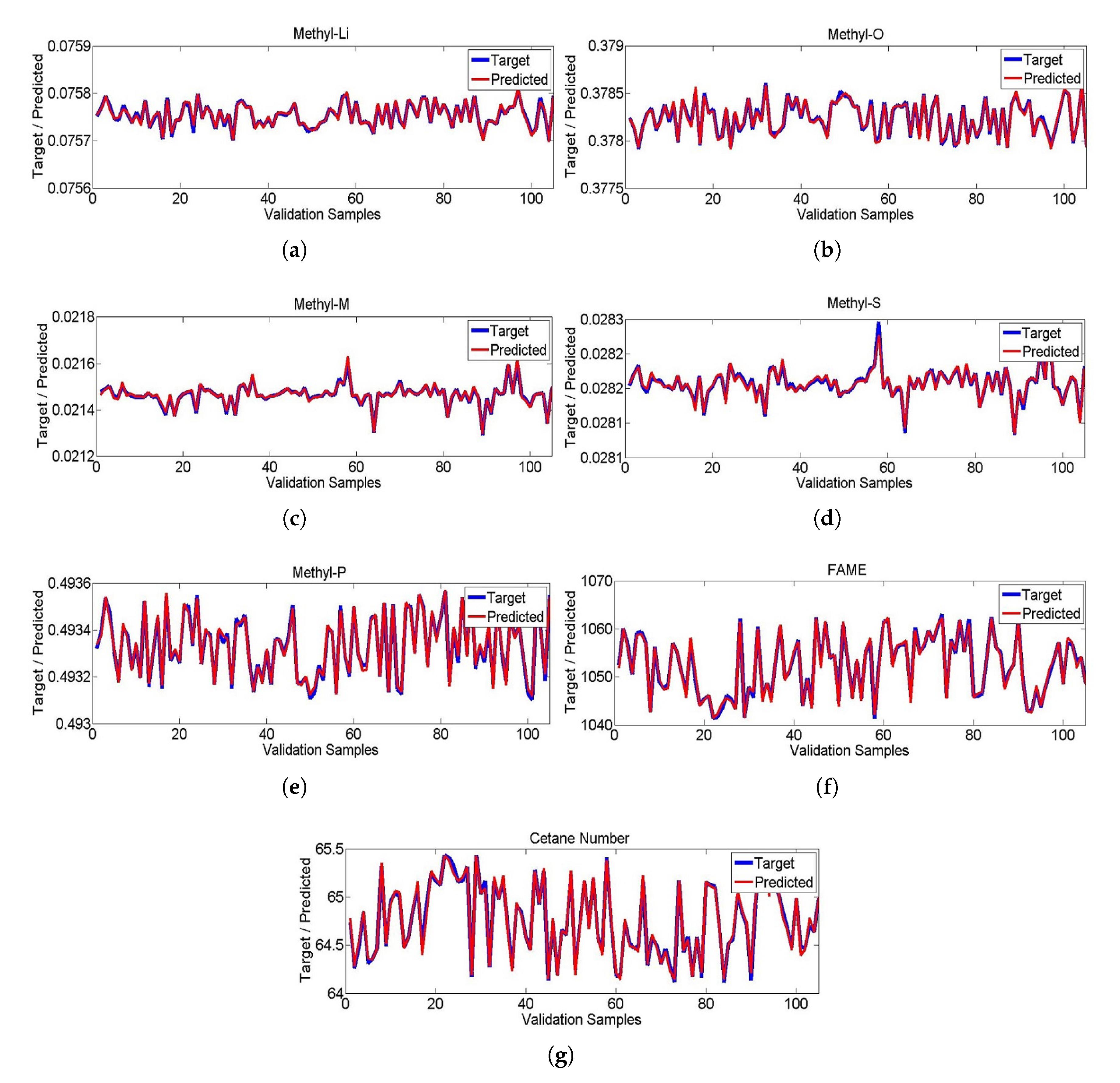 Energies 12 00063 g006 Energies 12 00063 g006