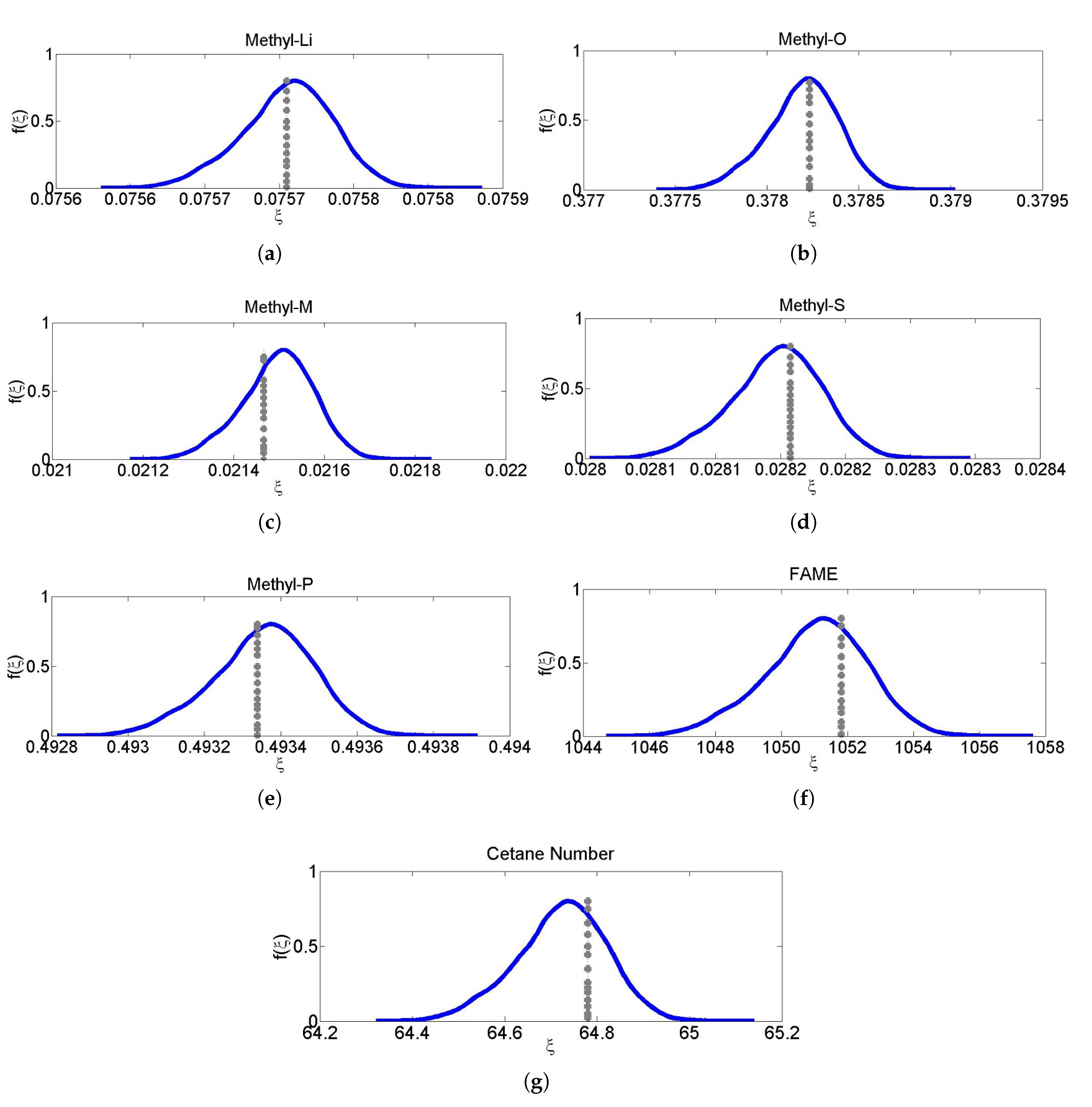 Energies 12 00063 g007 Energies 12 00063 g007
