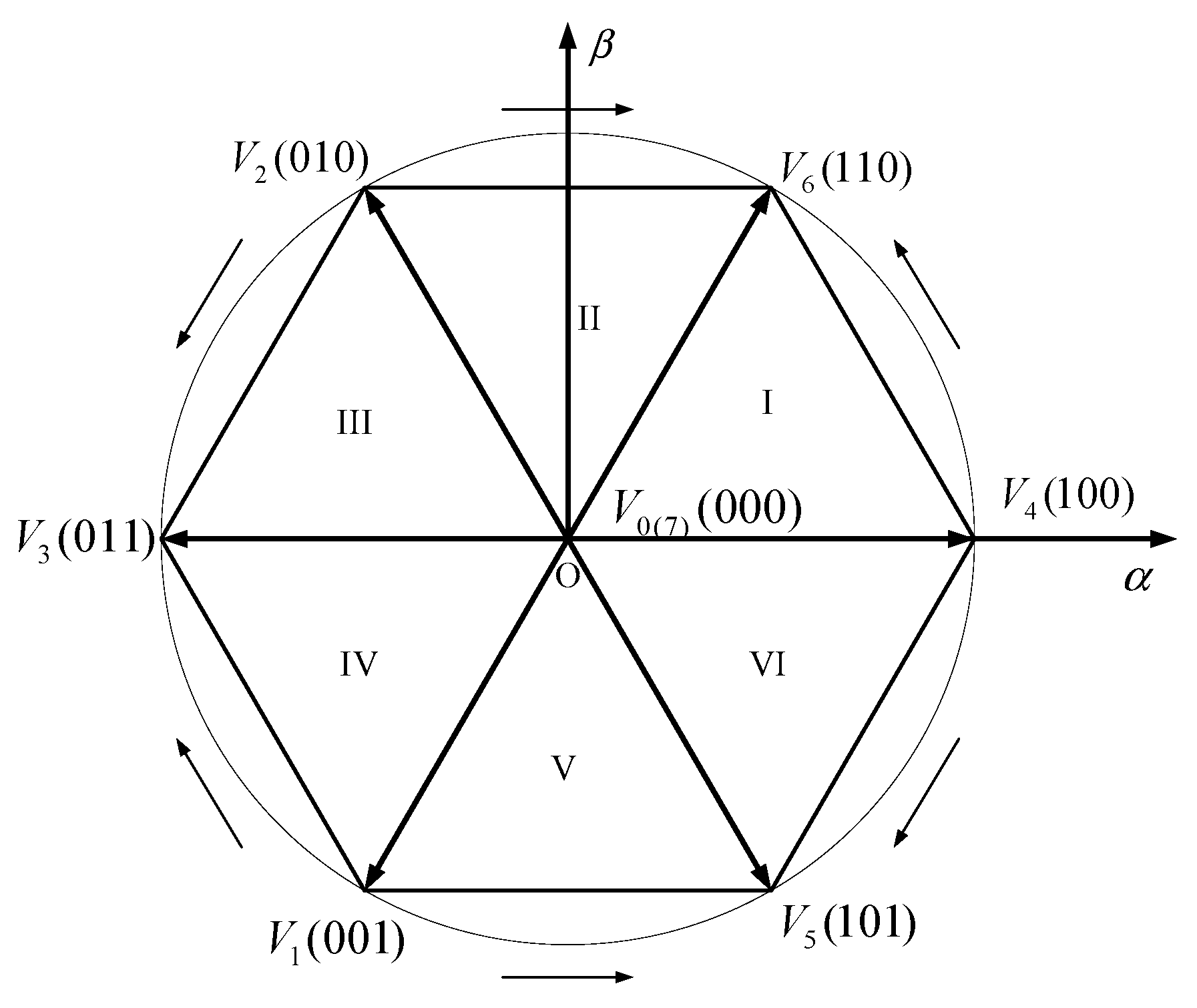 Energies 12 00065 g002