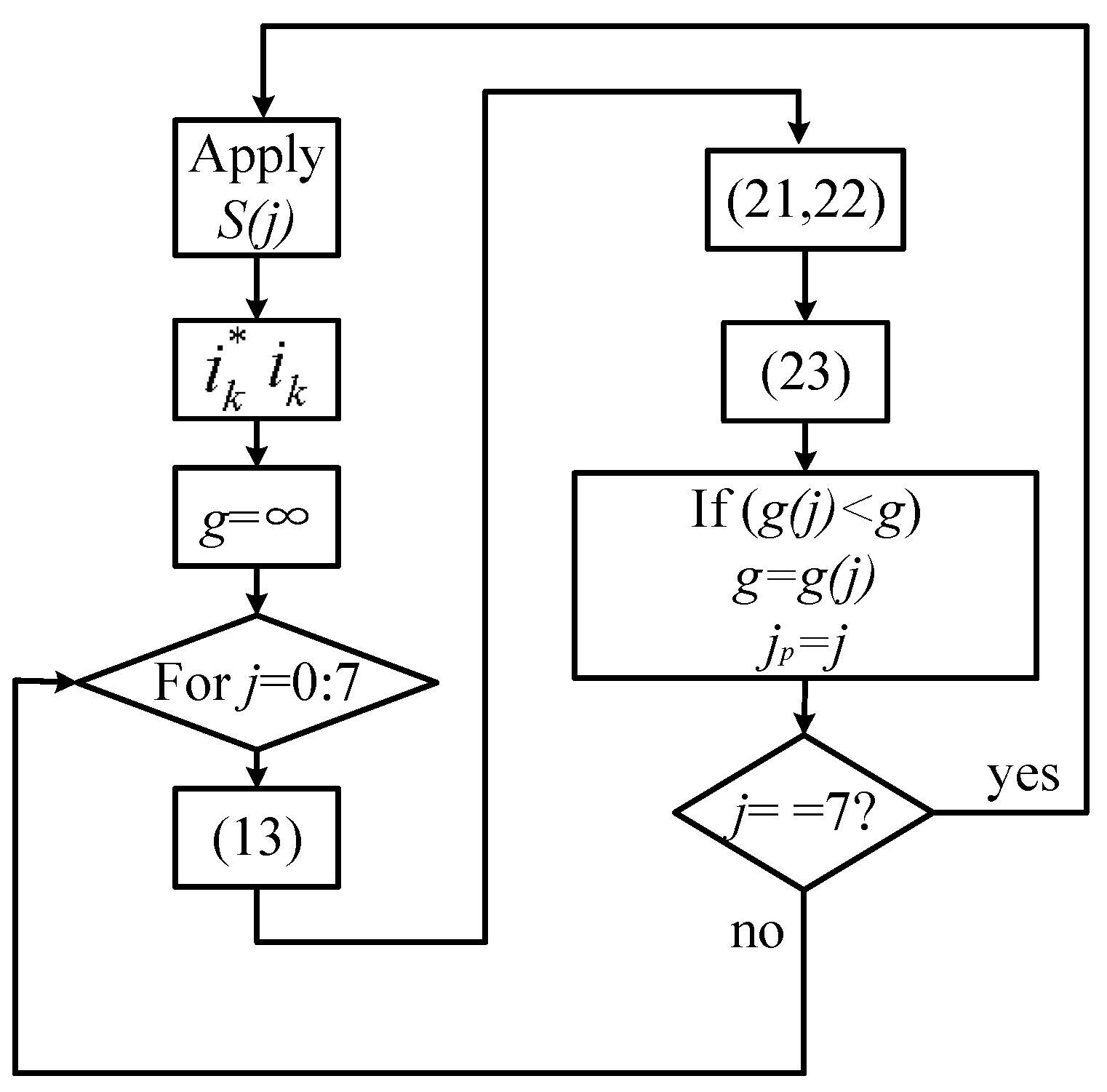 Energies 12 00065 g004