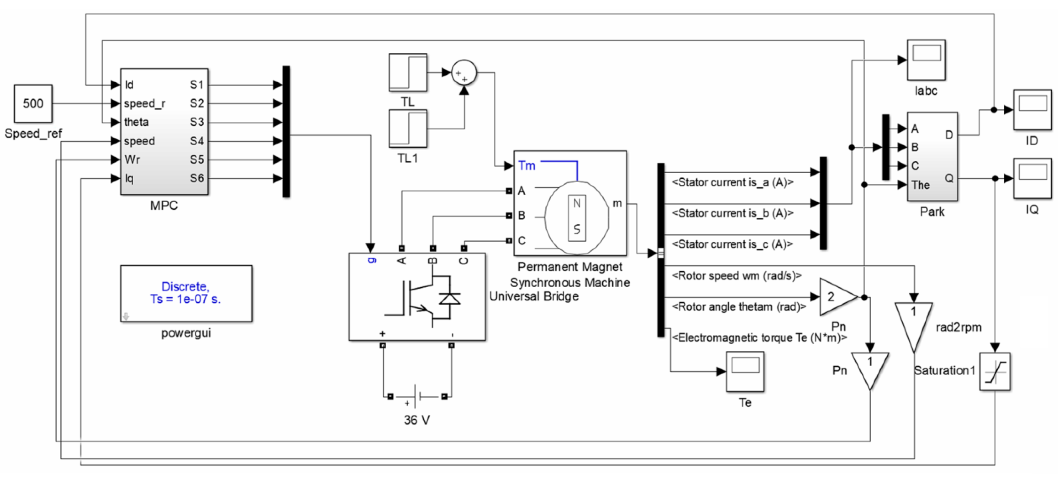 Energies 12 00065 g005