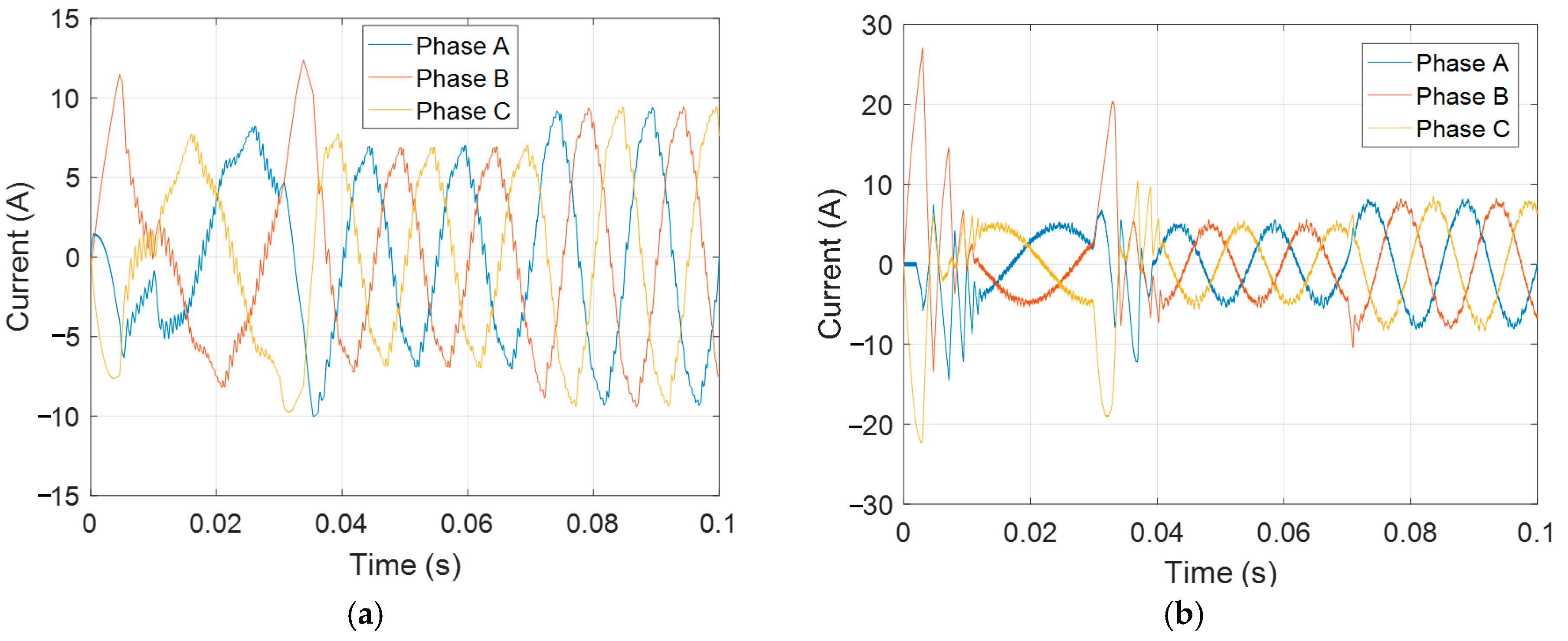 Energies 12 00065 g006