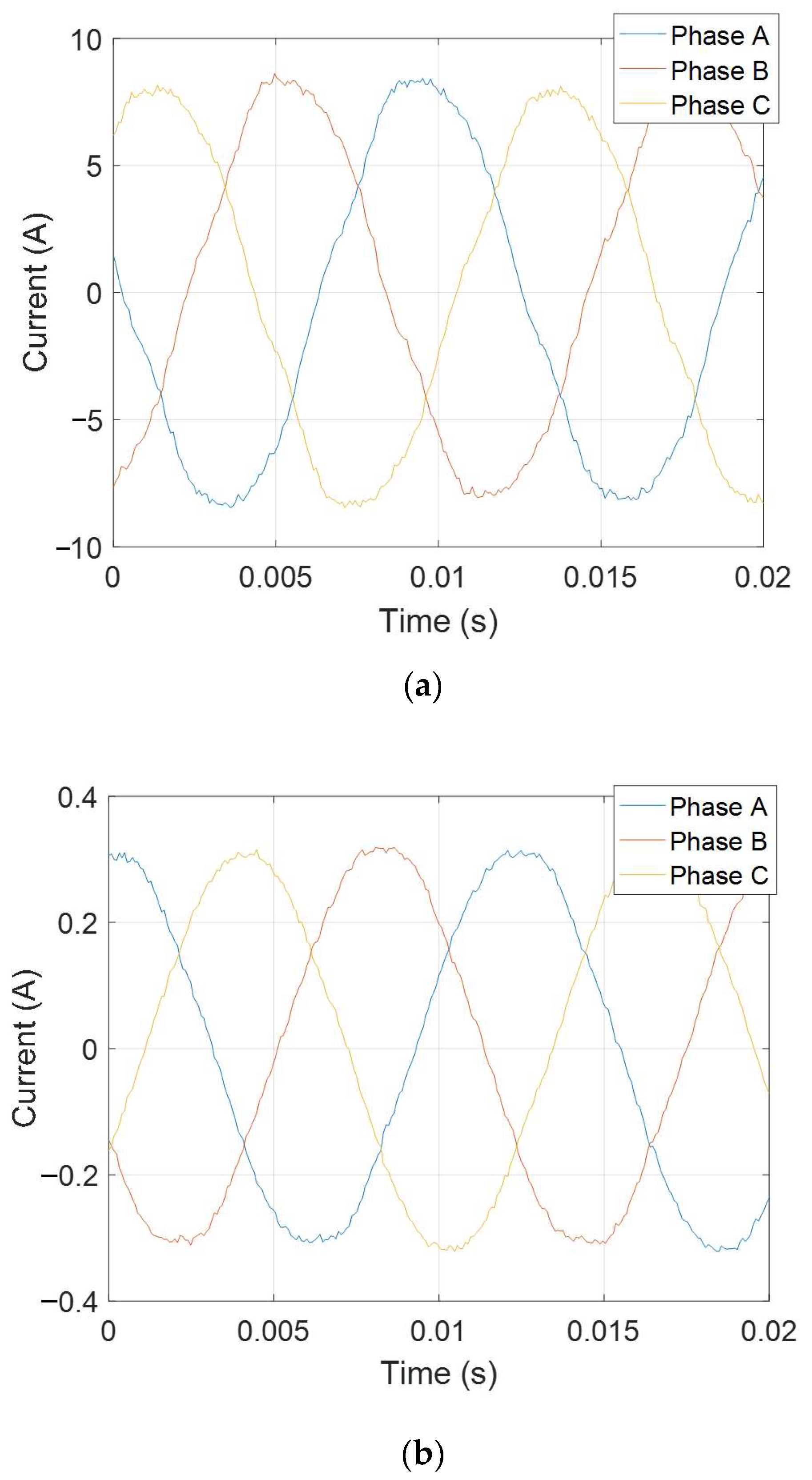 Energies 12 00065 g009