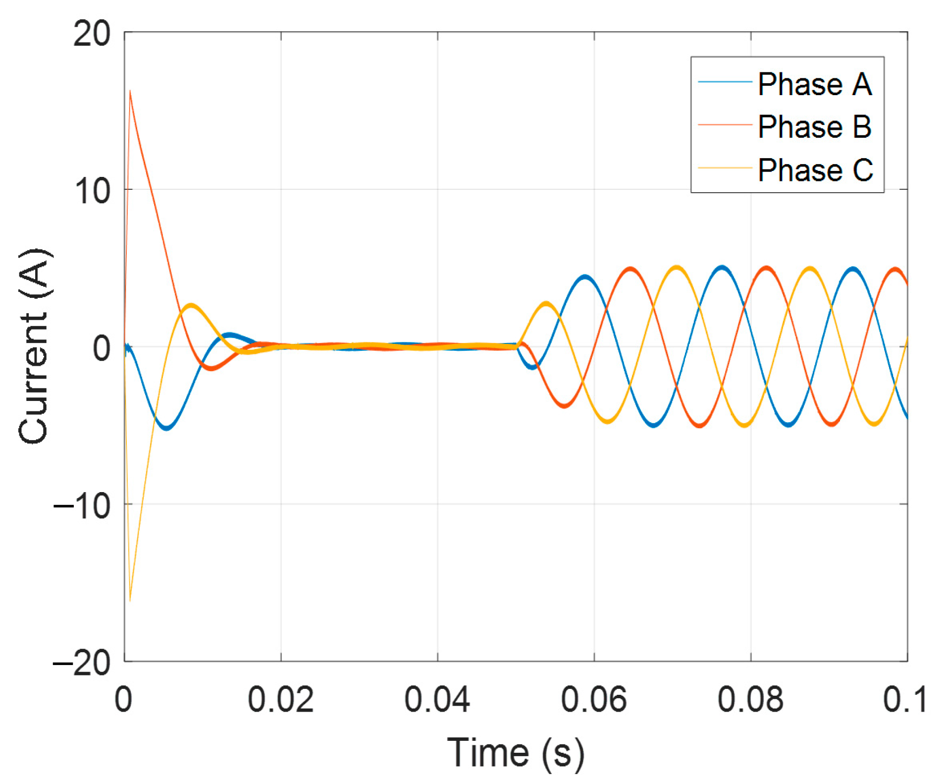 Energies 12 00065 g010