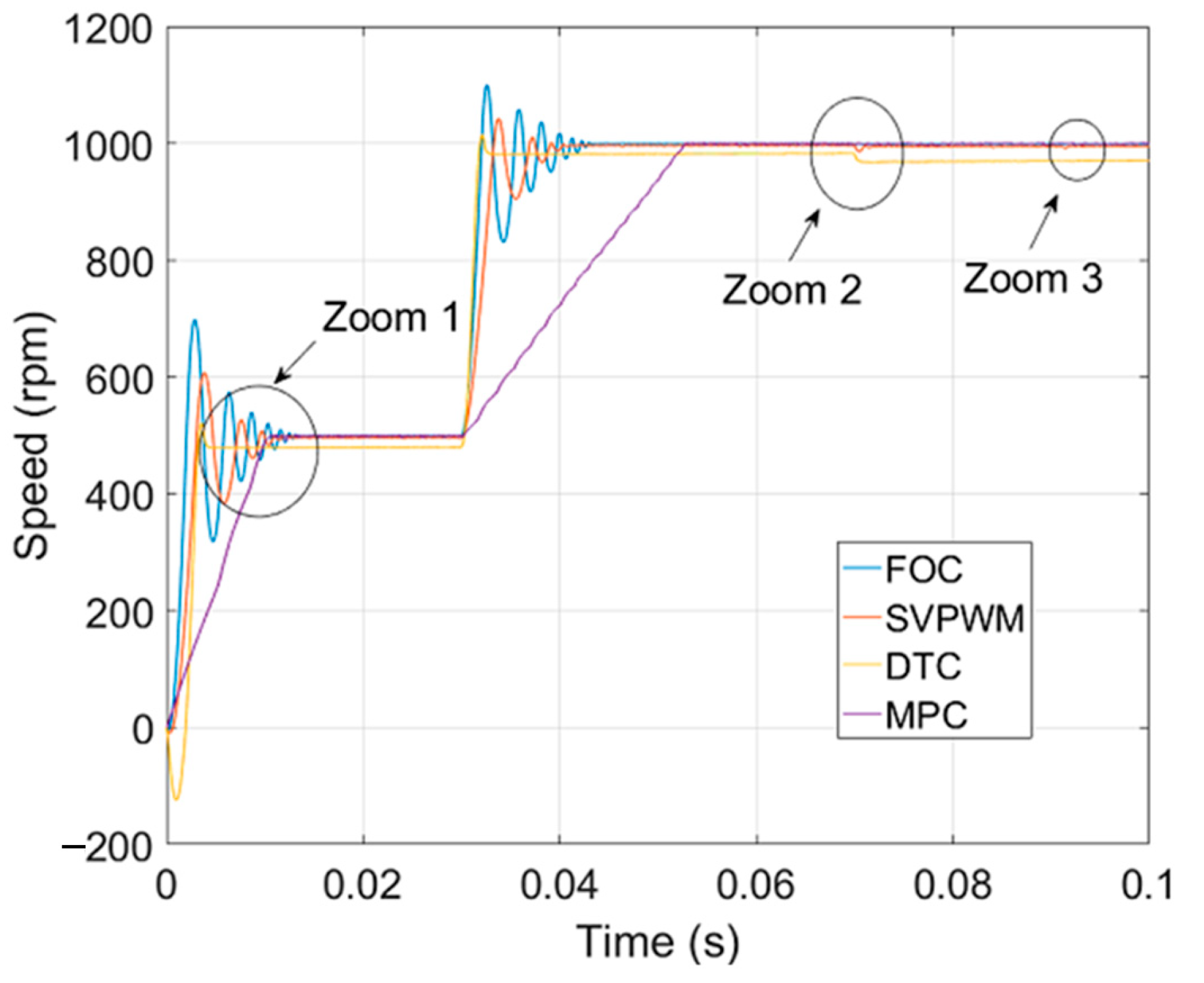 Energies 12 00065 g011