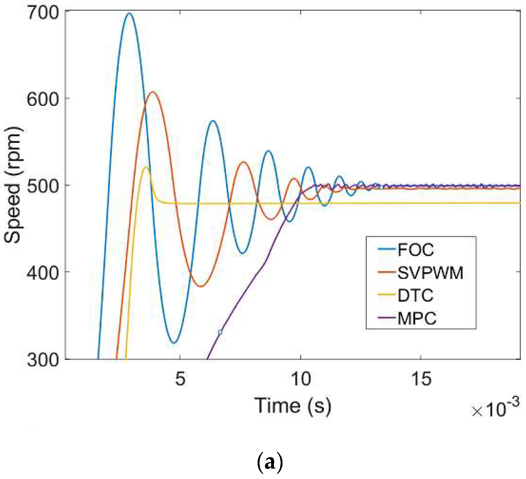 Energies 12 00065 g012a