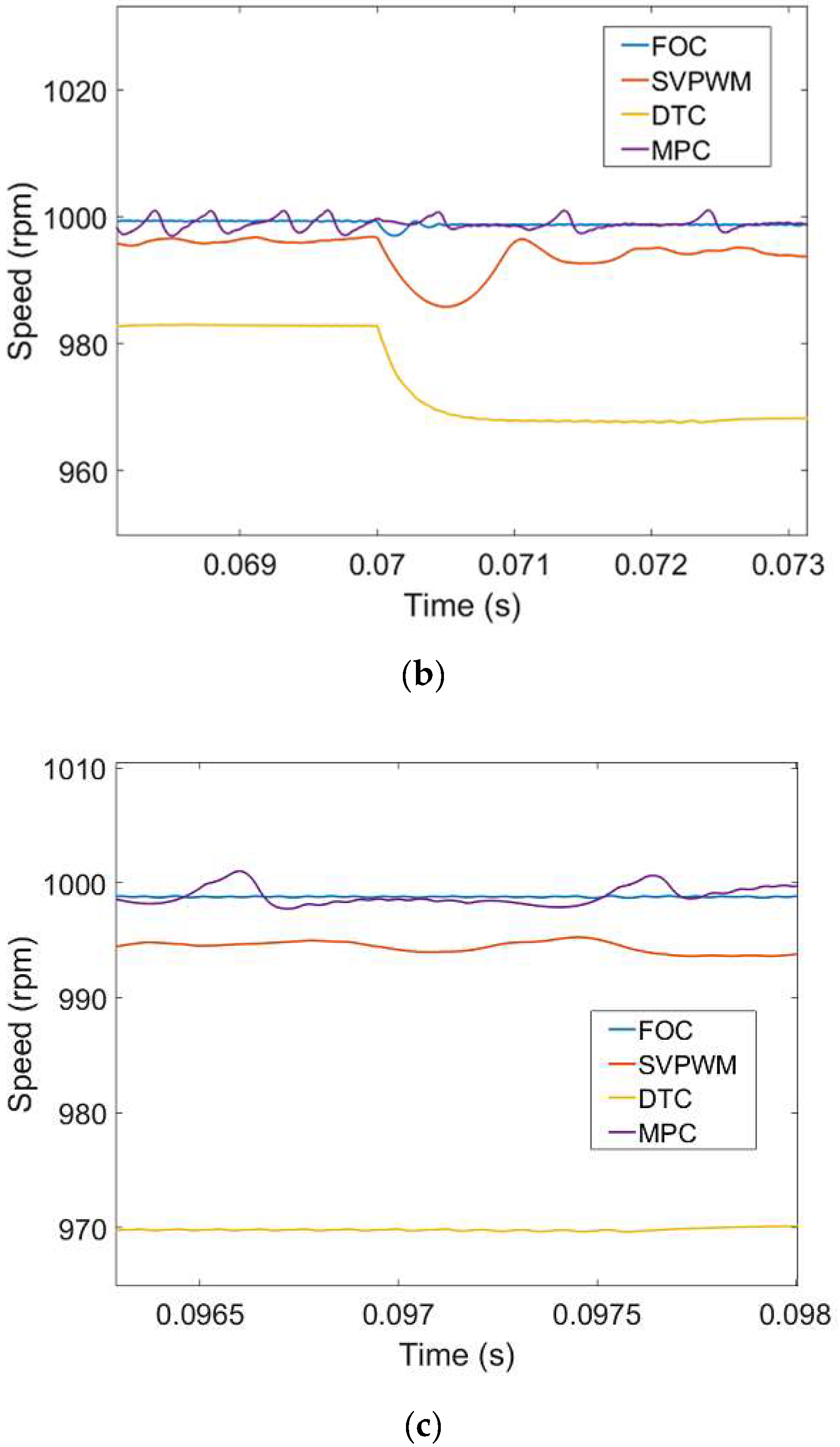 Energies 12 00065 g012b
