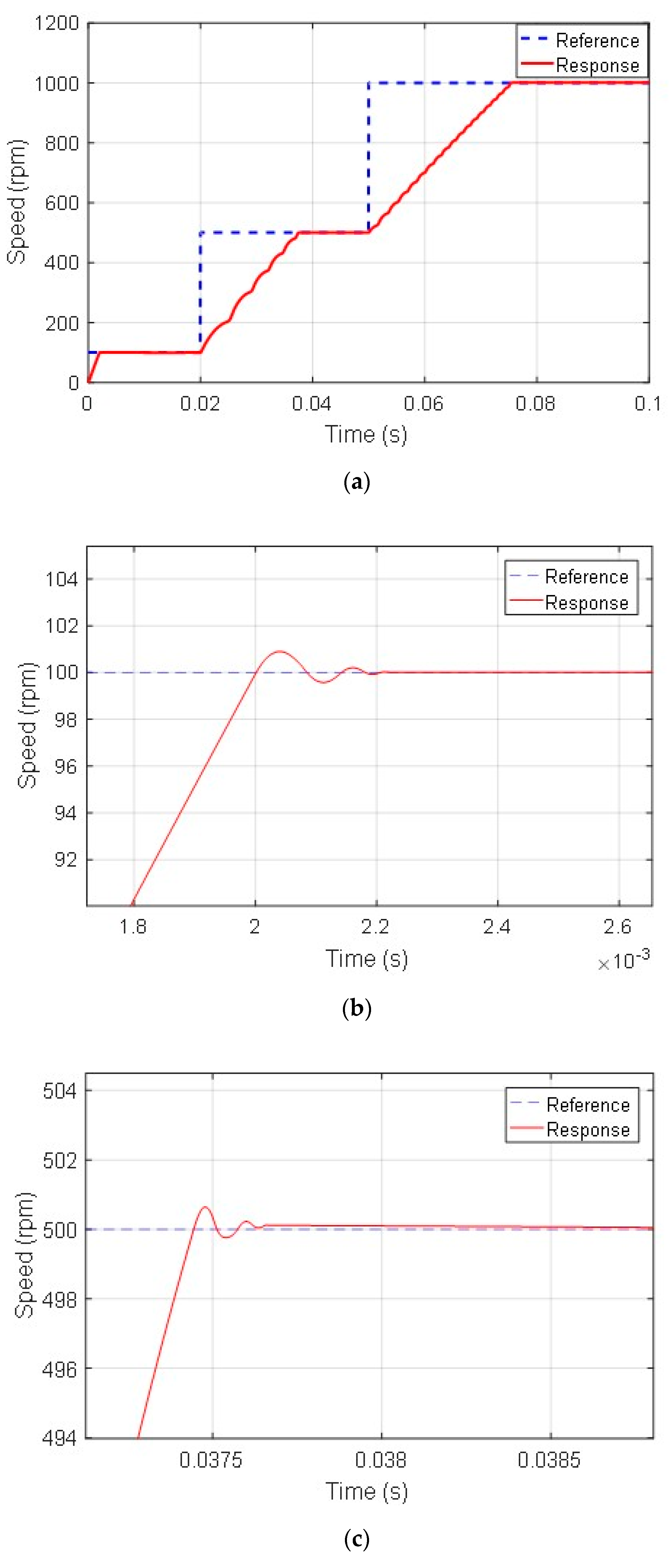 Energies 12 00065 g014a