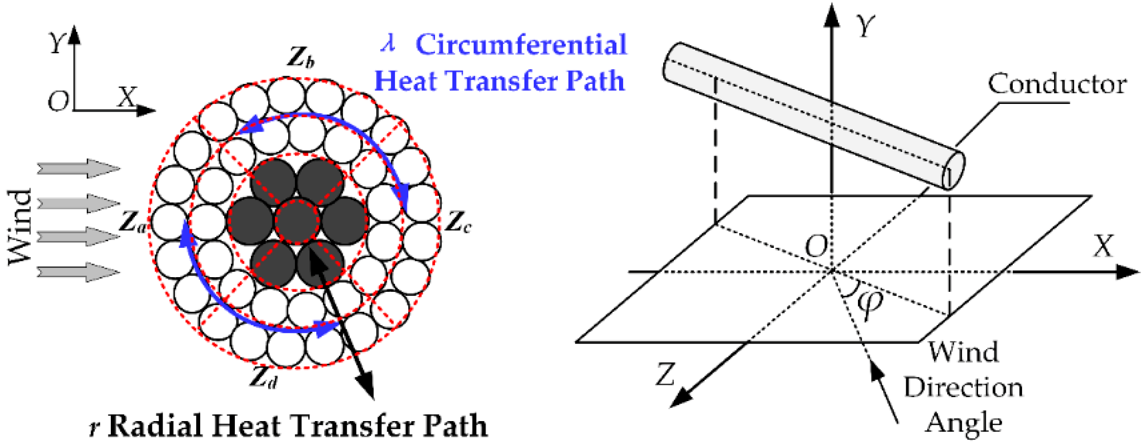 Energies 12 00067 g002